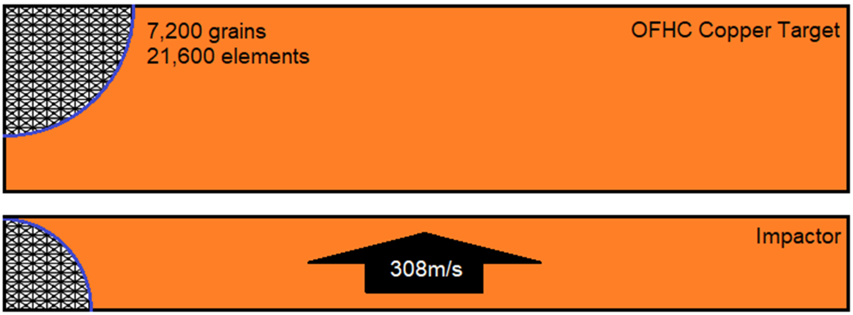 Crystals 10 00212 g008