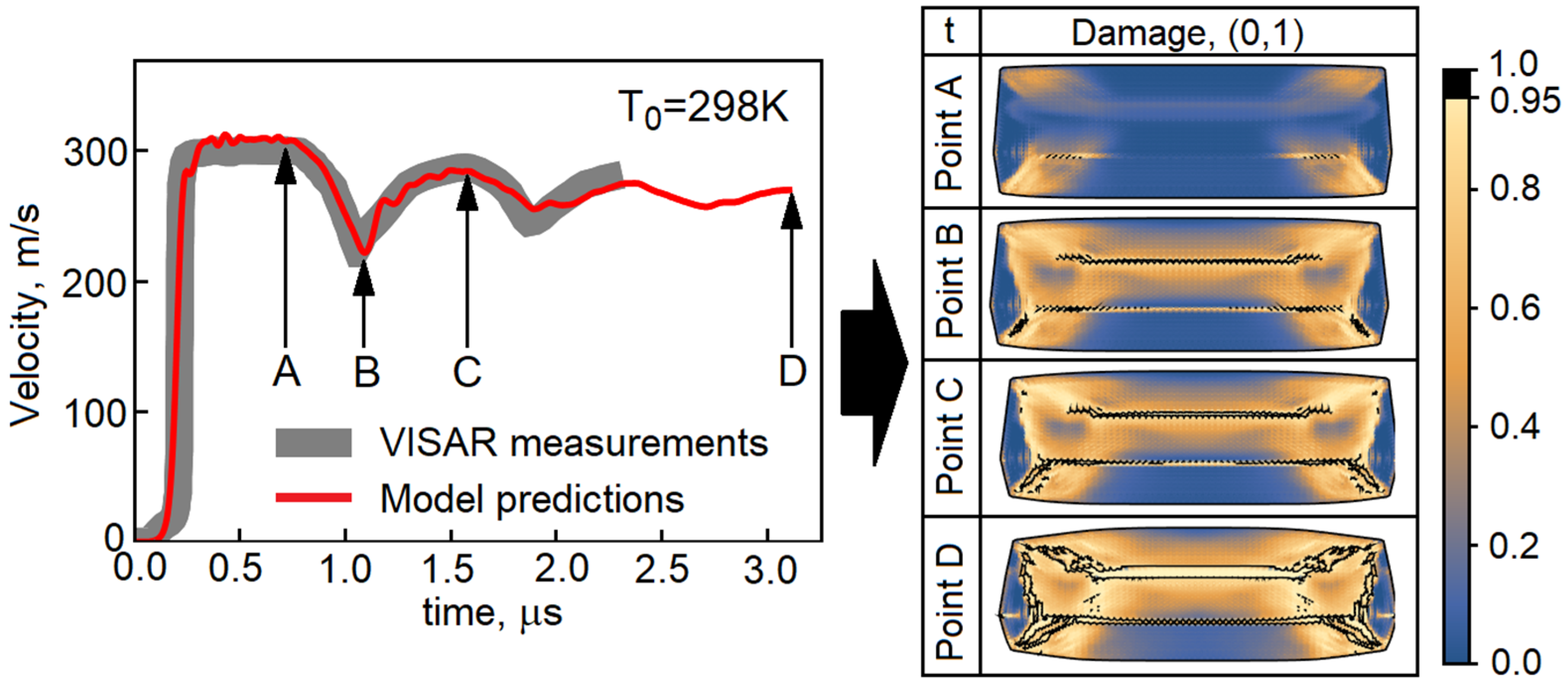 Crystals 10 00212 g009