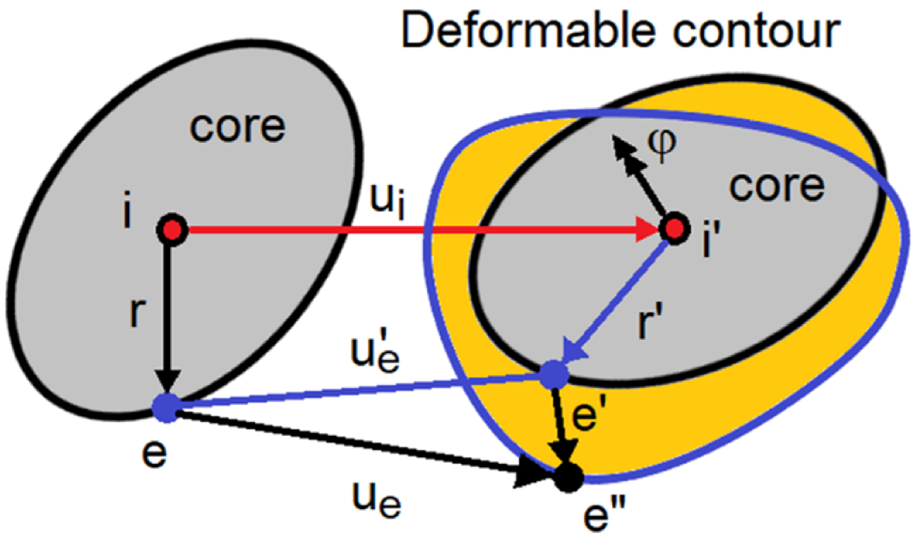 Crystals 10 00212 g0a1