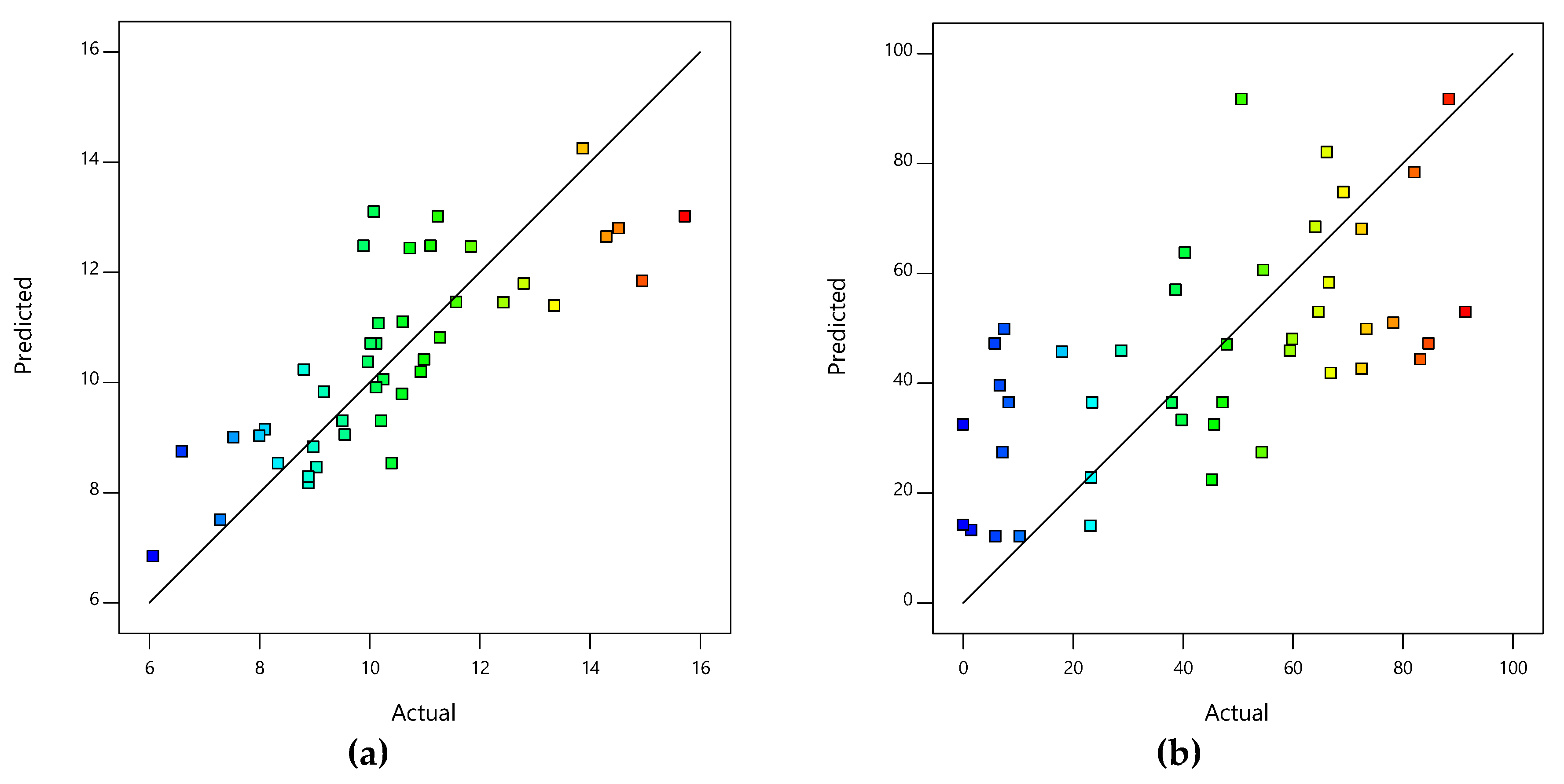 Crystals 10 00214 g006