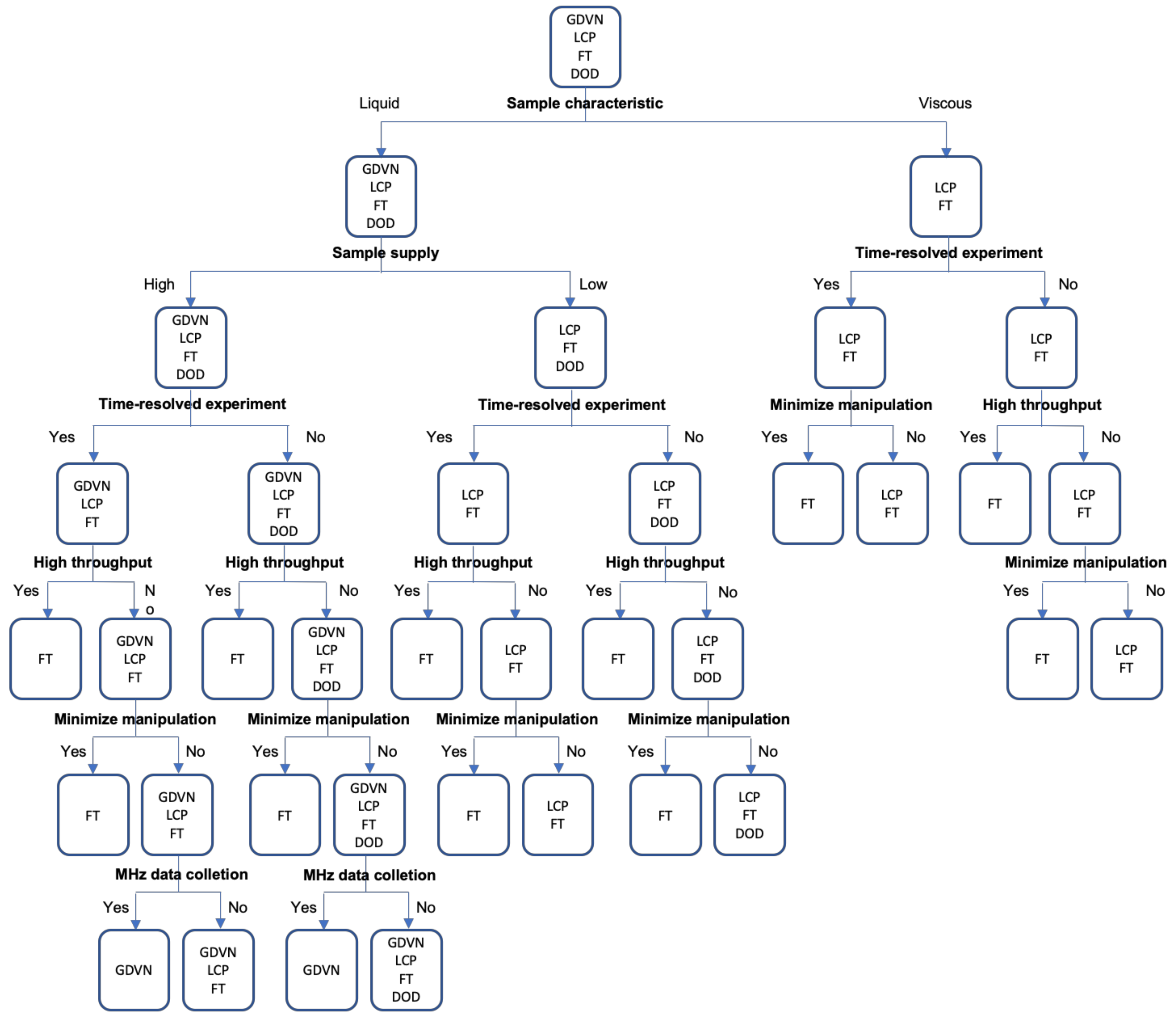 Crystals 10 00215 g001