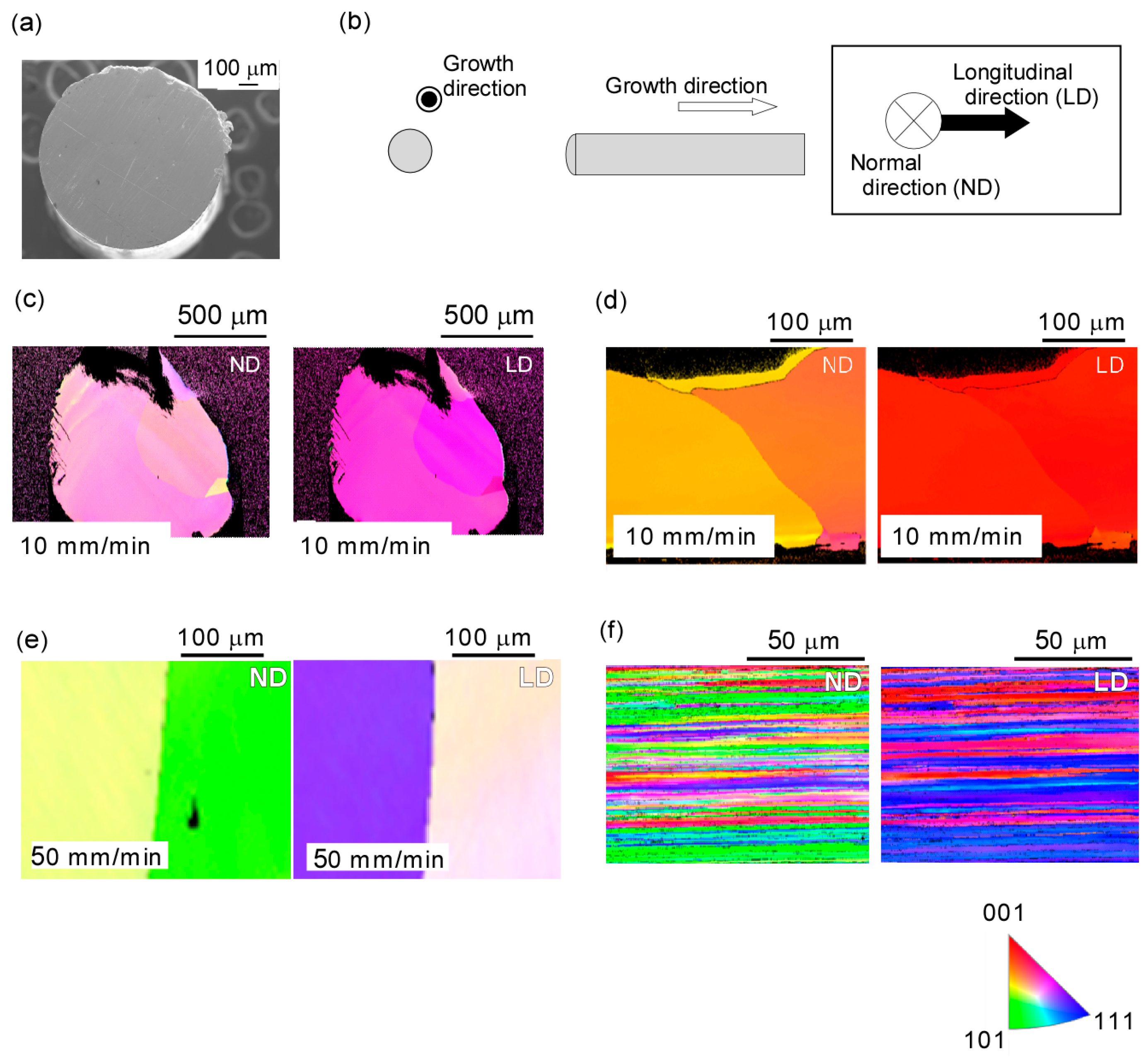 Crystals 10 00216 g001 Crystals 10 00216 g001