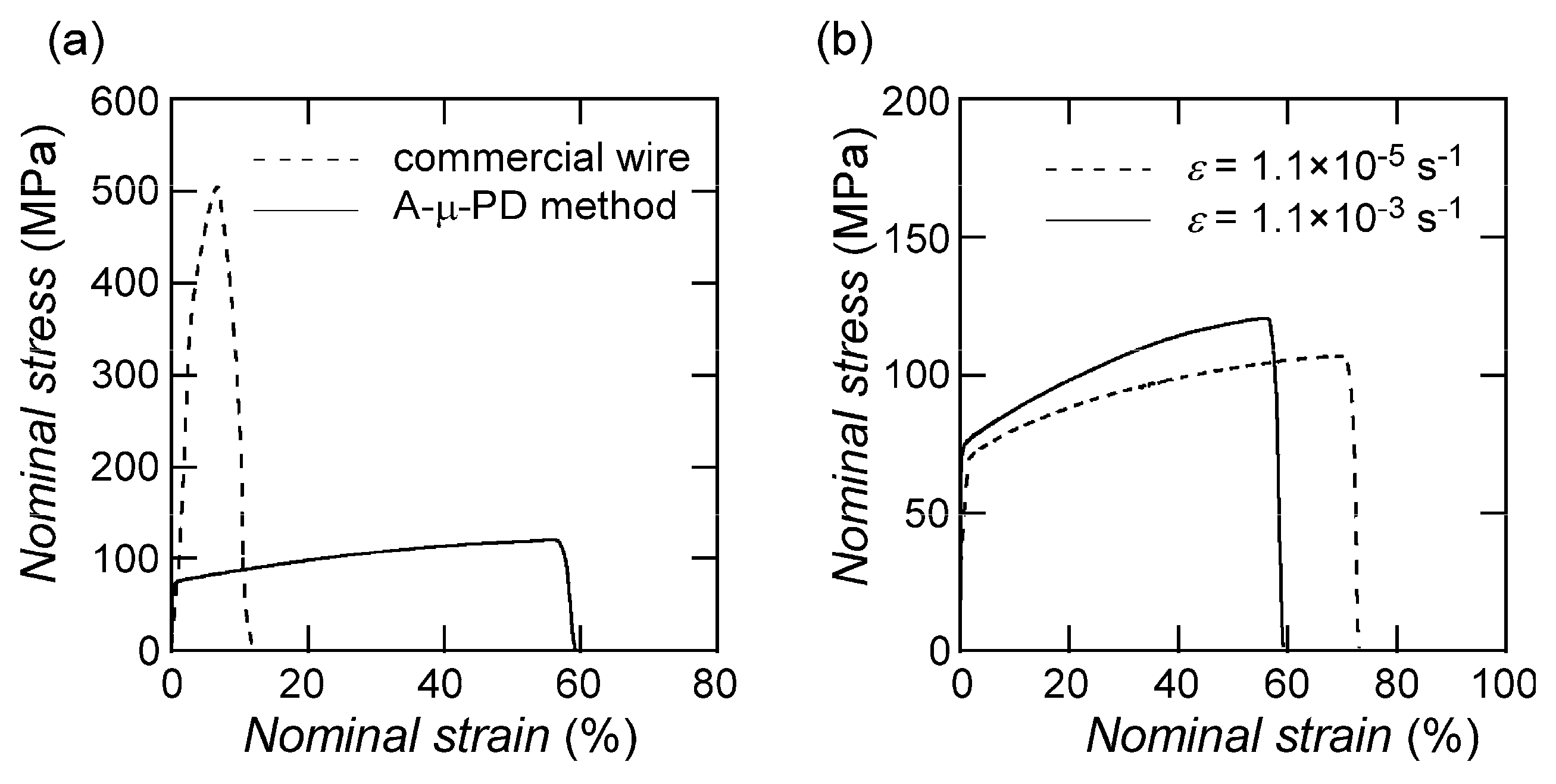Crystals 10 00216 g002 Crystals 10 00216 g002