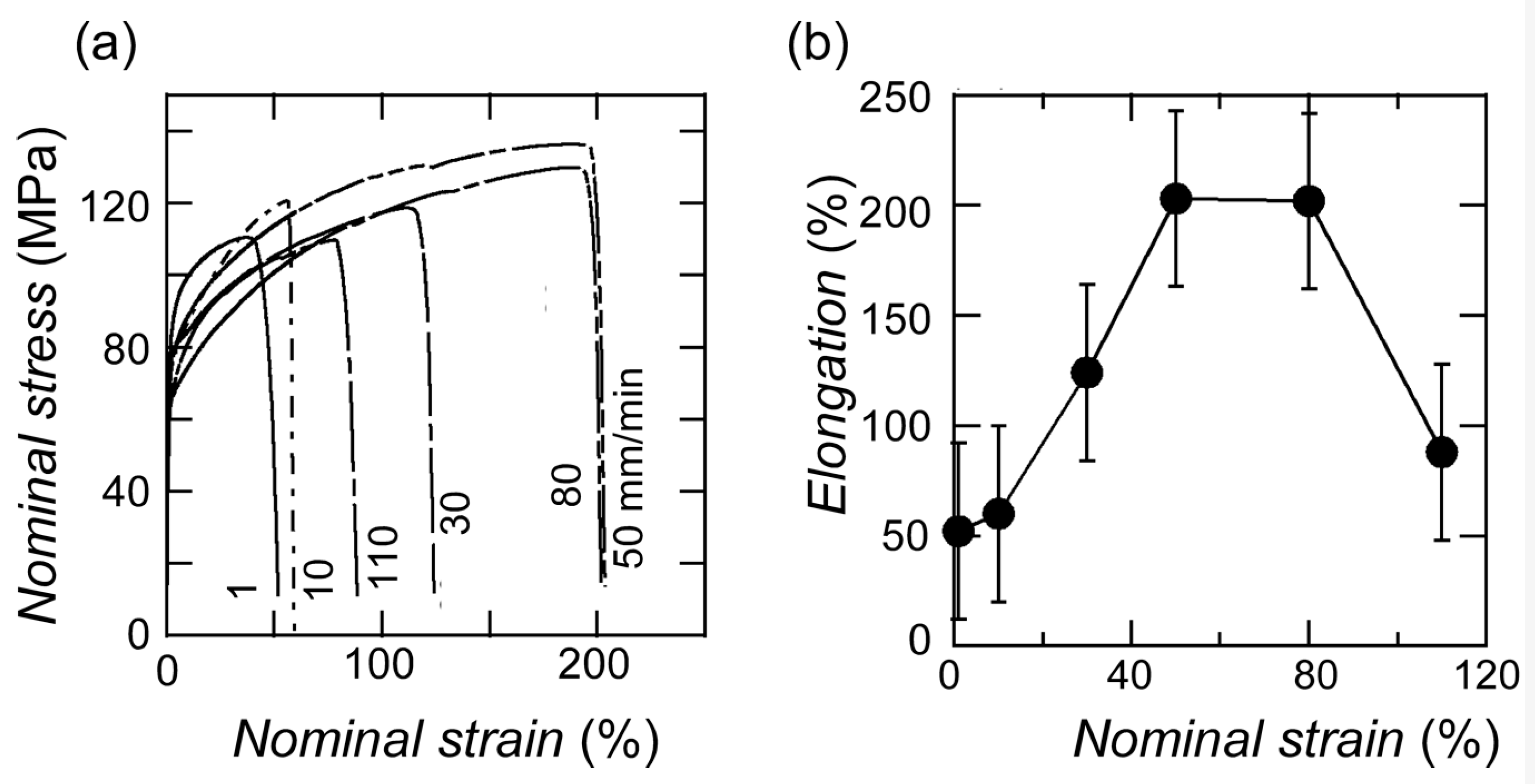Crystals 10 00216 g004 Crystals 10 00216 g004
