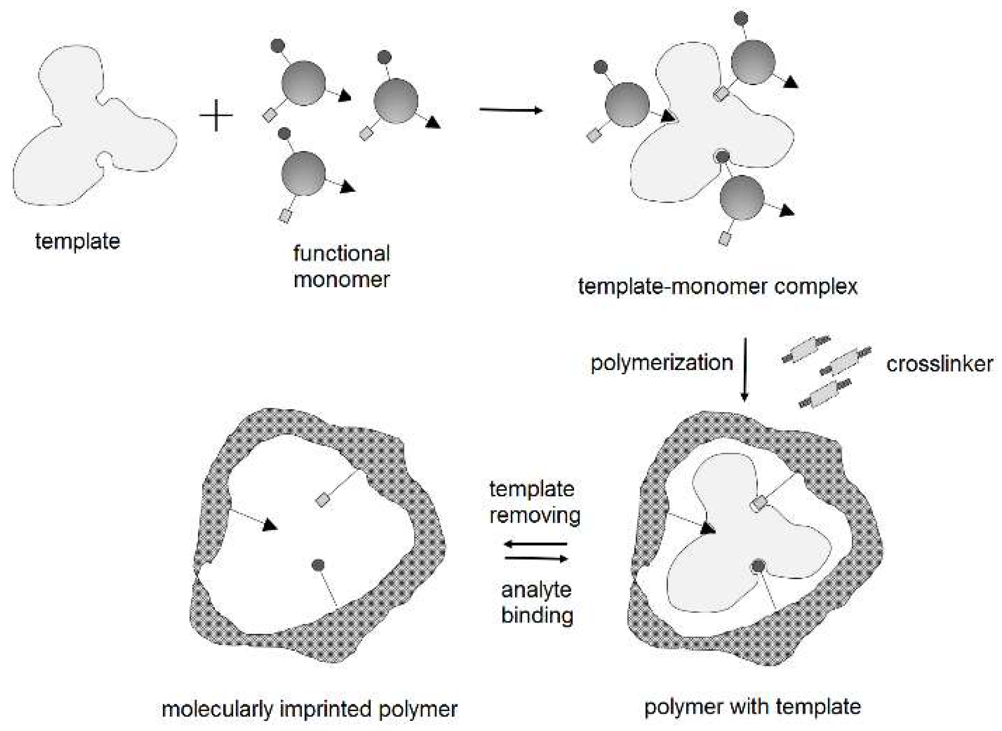 Crystals 10 00217 g001