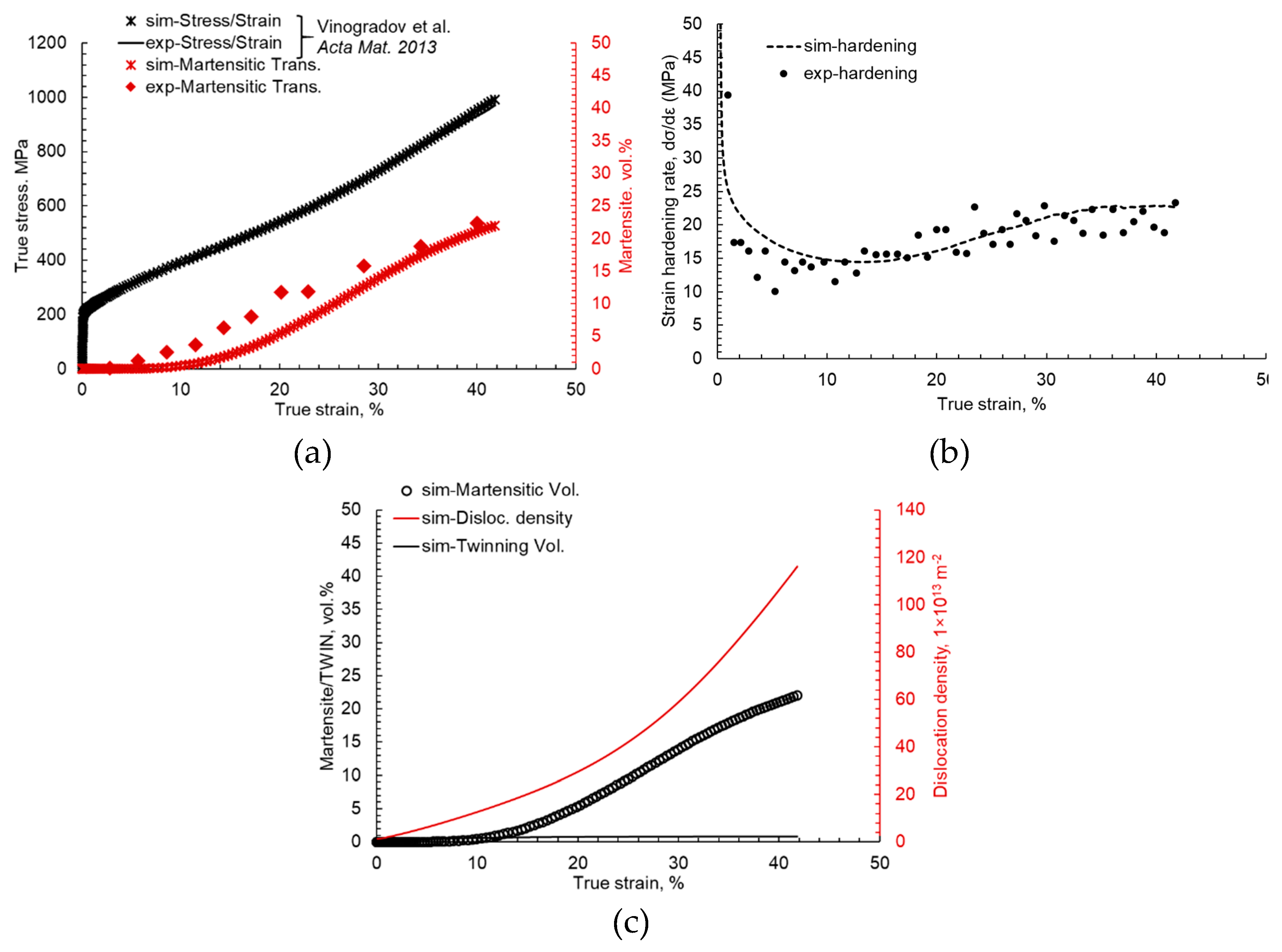 Crystals 10 00221 g003