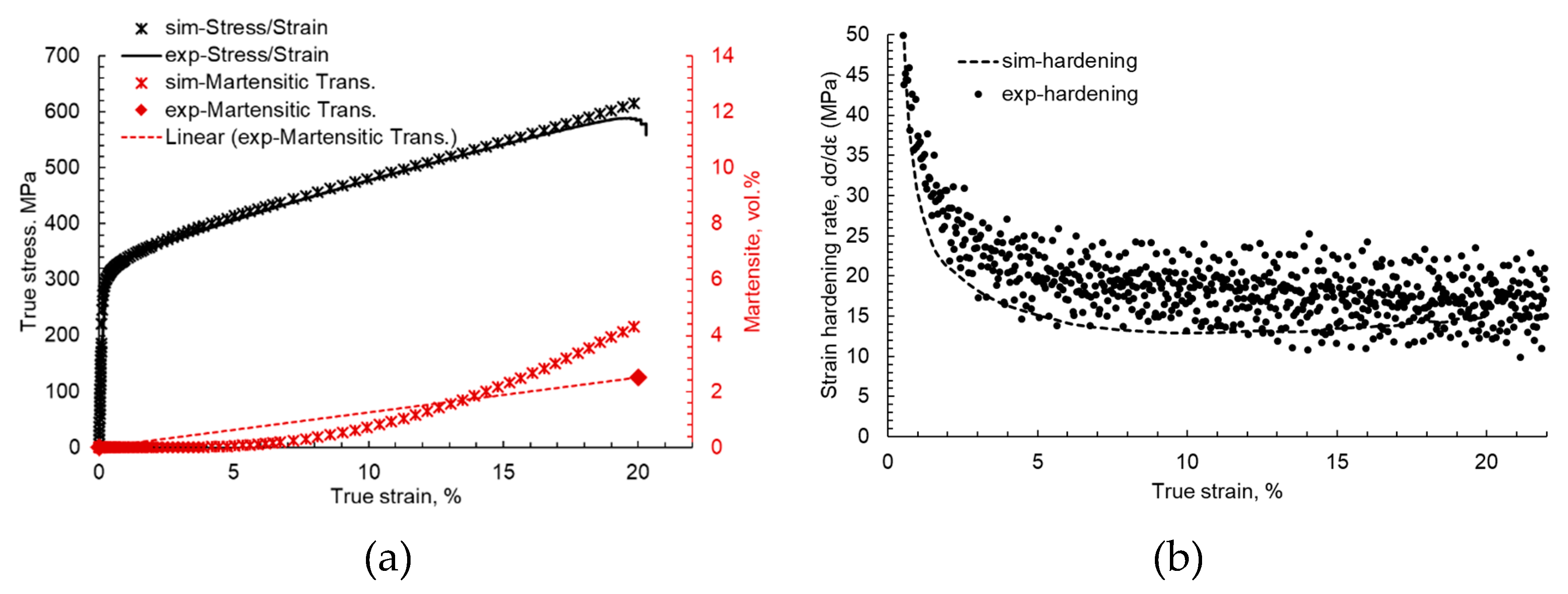 Crystals 10 00221 g006a