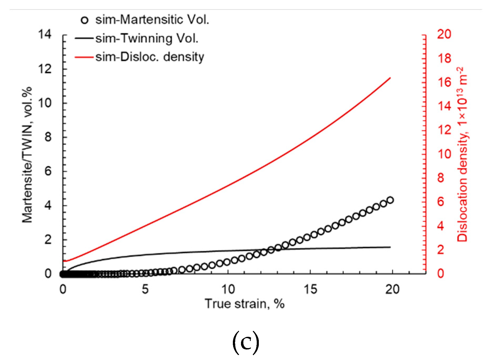 Crystals 10 00221 g006b