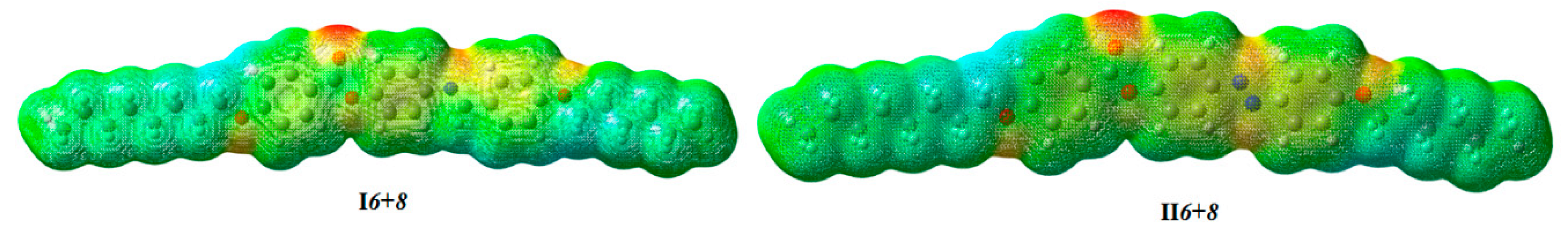 Crystals 10 00223 g005 Crystals 10 00223 g005