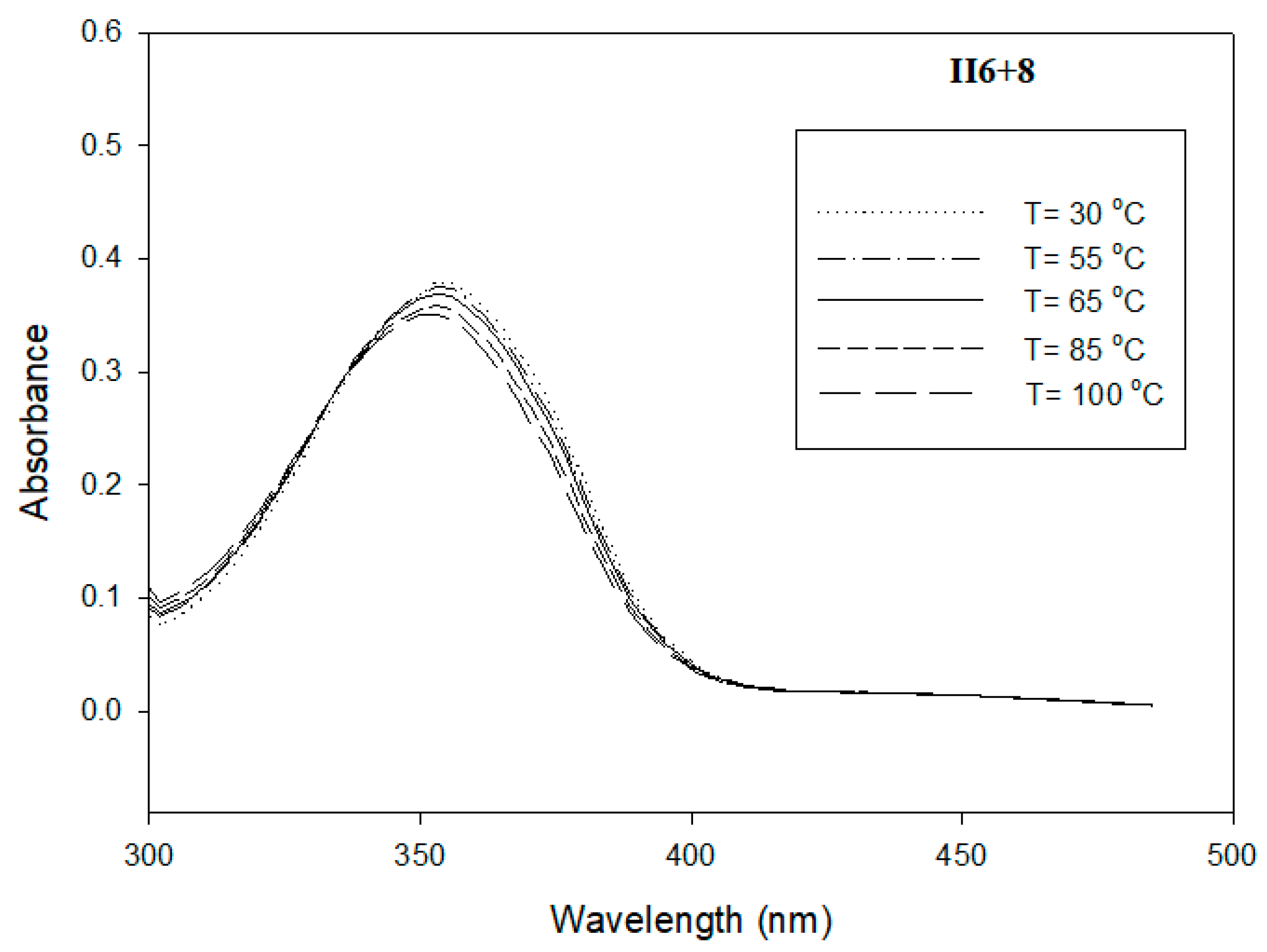 Crystals 10 00223 g007 Crystals 10 00223 g007