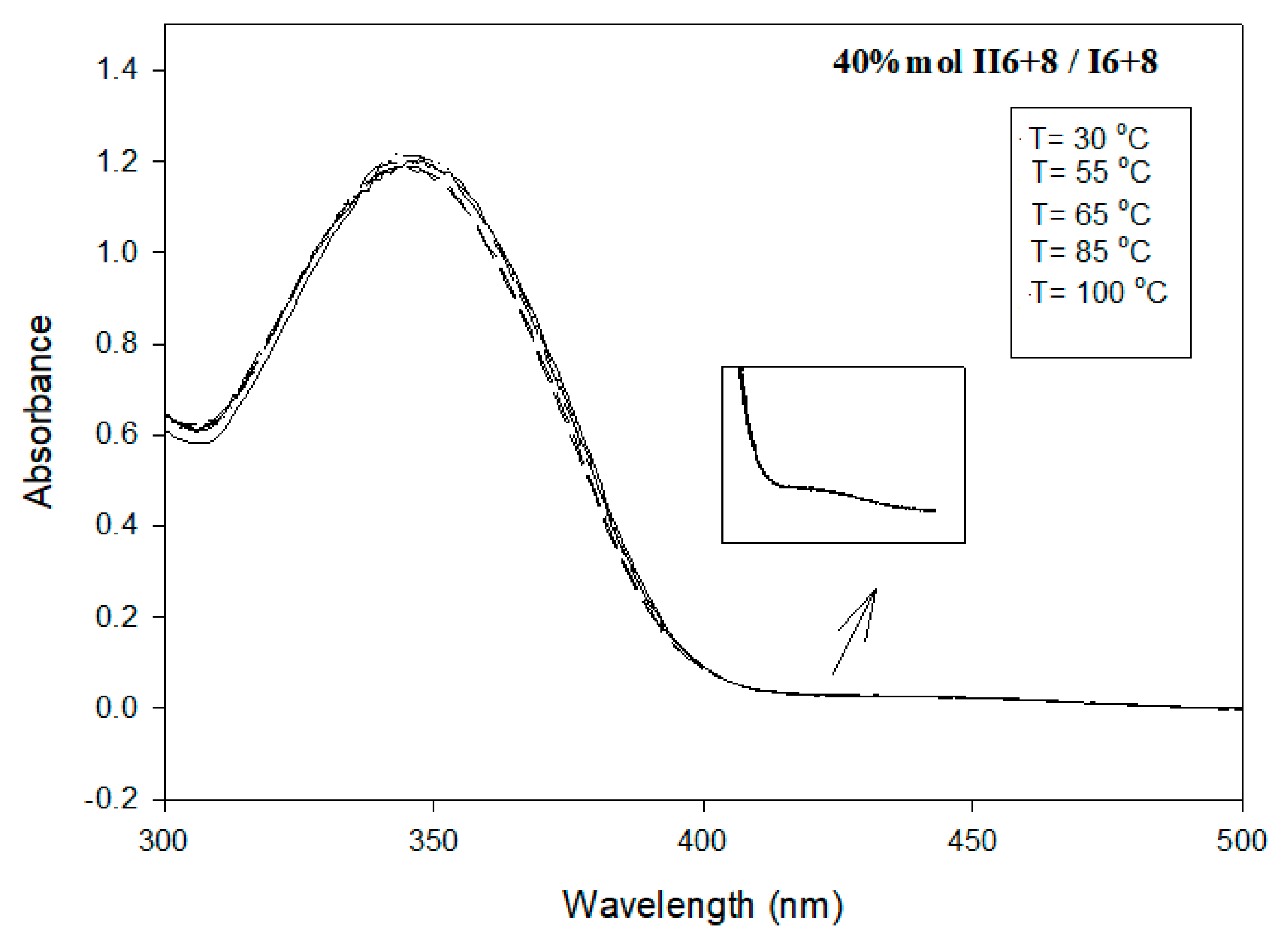 Crystals 10 00223 g008 Crystals 10 00223 g008