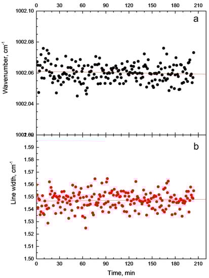 Crystals 10 00224 g0a2