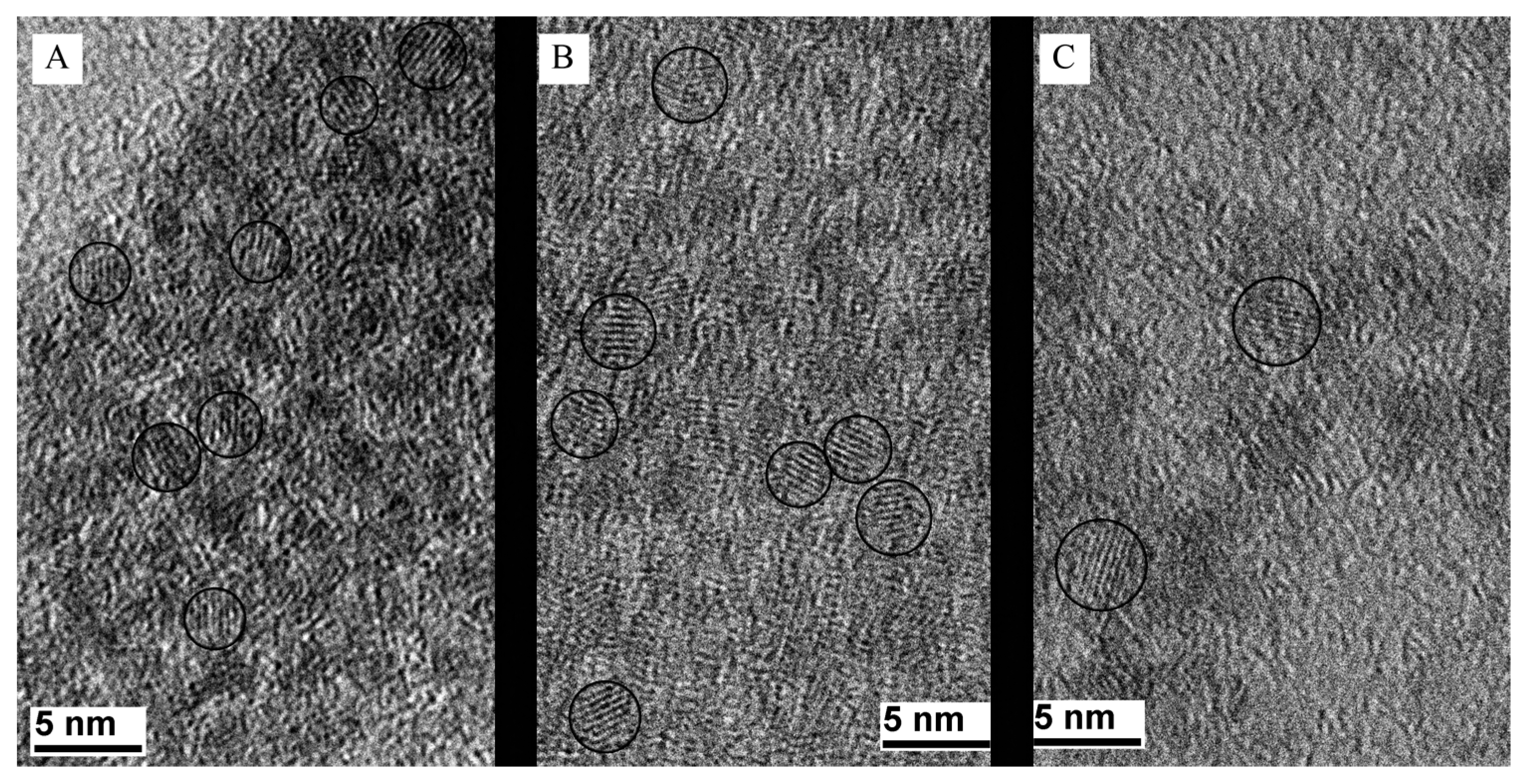 Crystals 10 00226 g003 Crystals 10 00226 g003