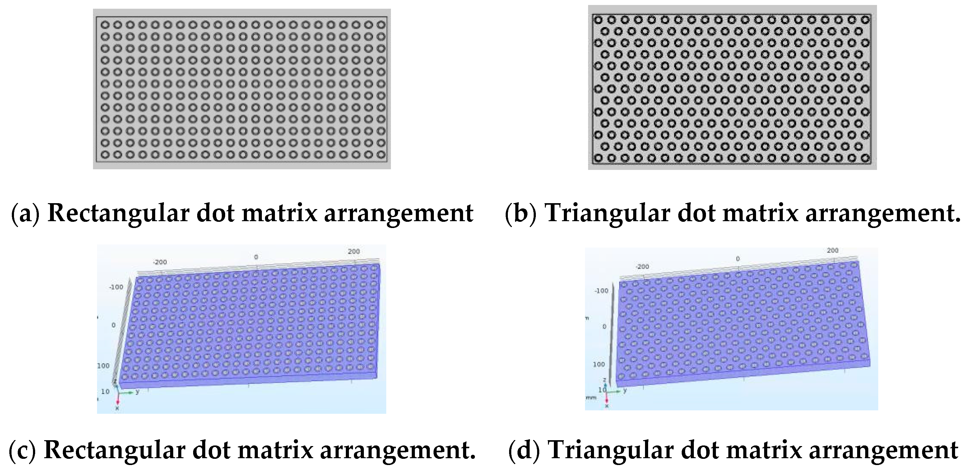 Crystals 10 00227 g004