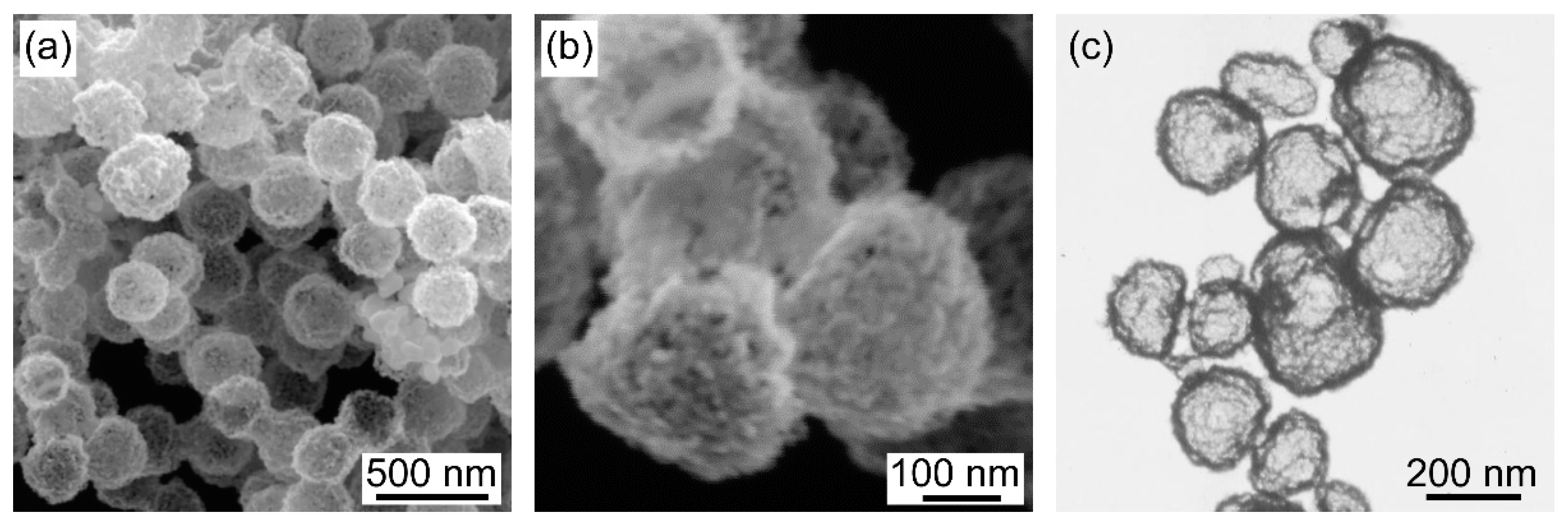 Crystals 10 00231 g004