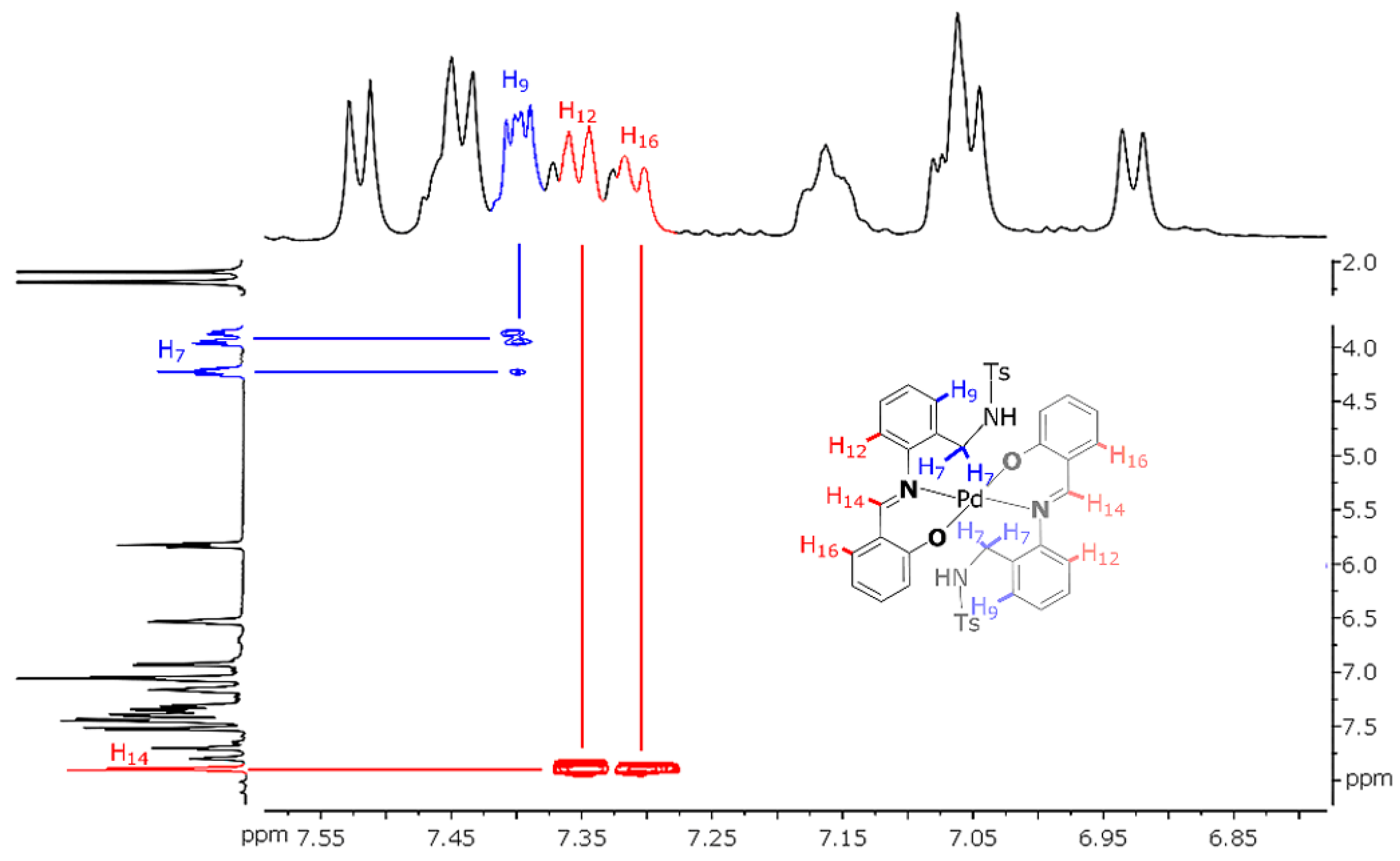 Crystals 10 00235 g004