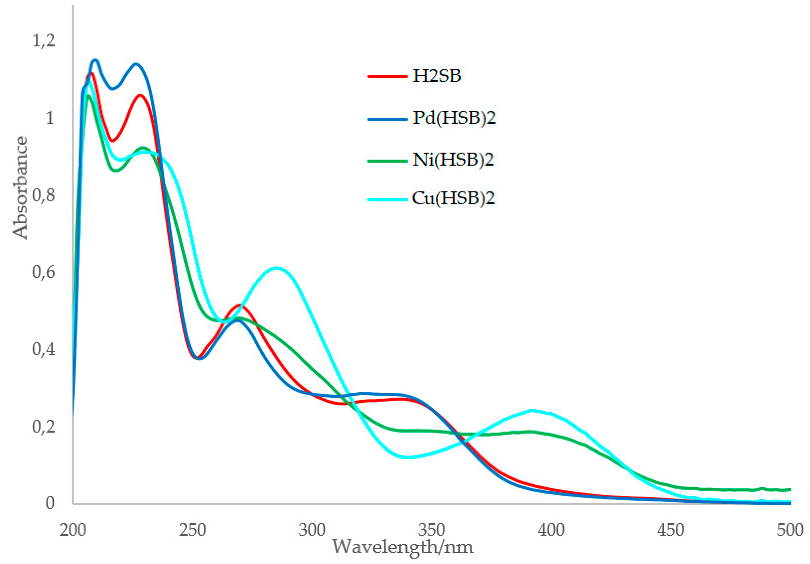 Crystals 10 00235 g005