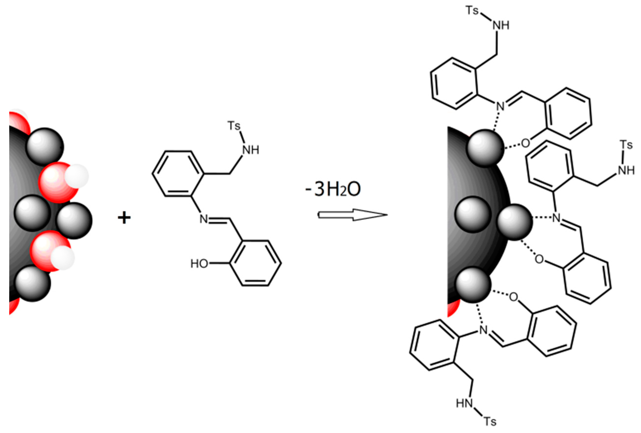 Crystals 10 00235 g007
