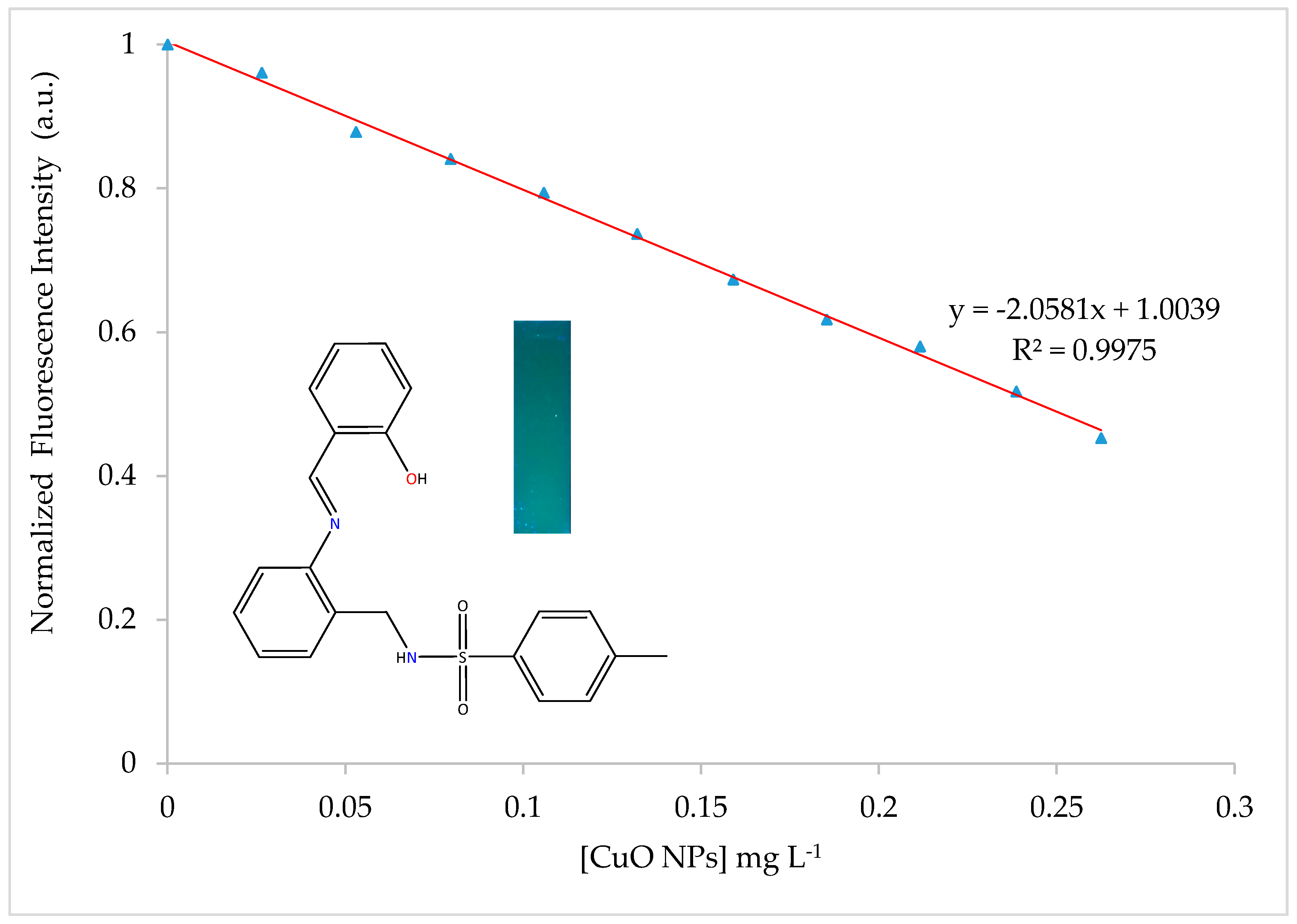 Crystals 10 00235 g009