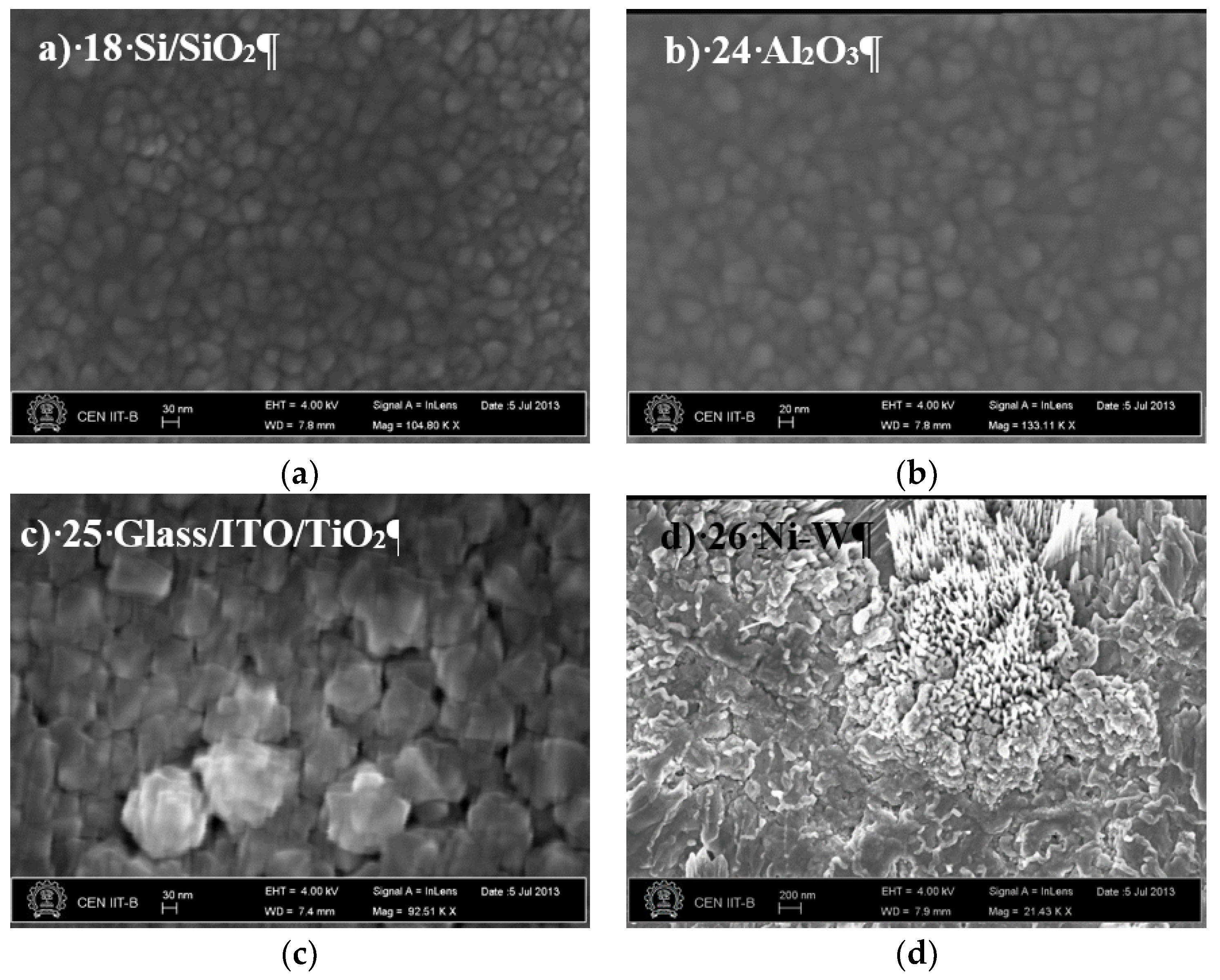 Crystals 10 00237 g001 Crystals 10 00237 g001