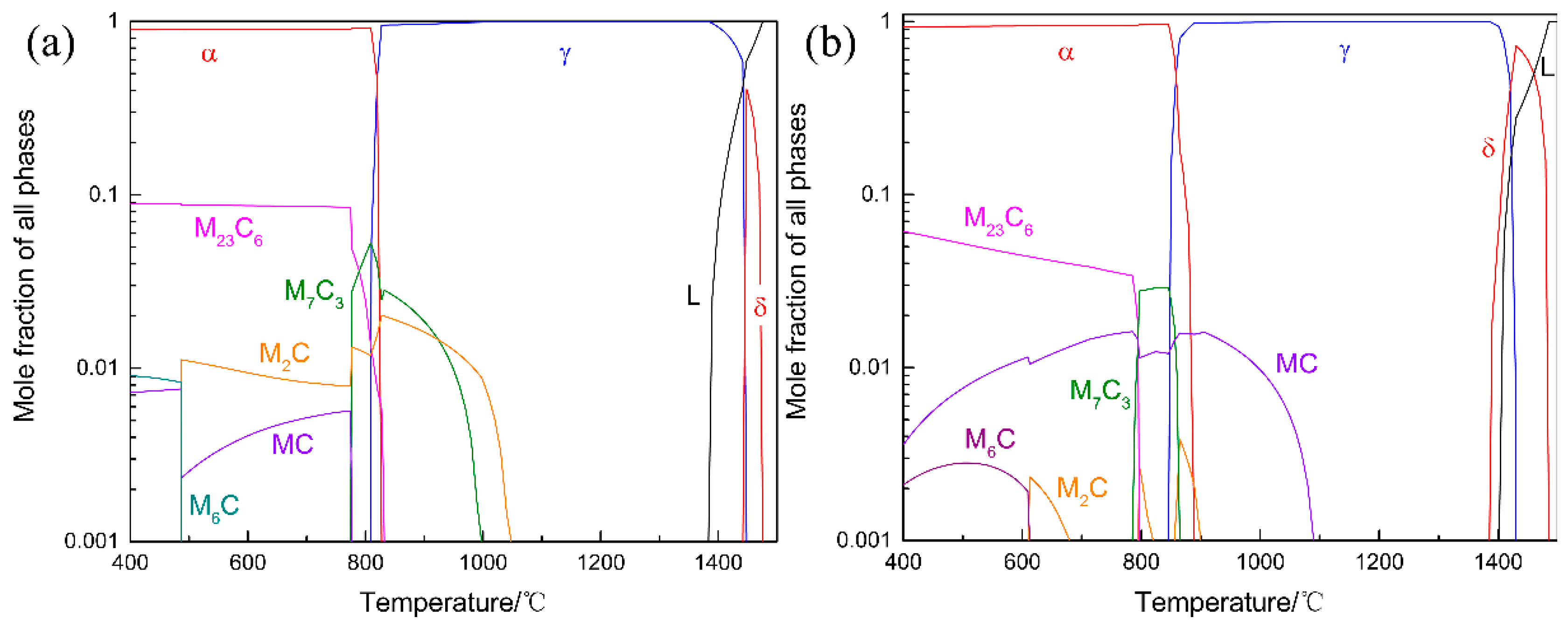 Crystals 10 00238 g003