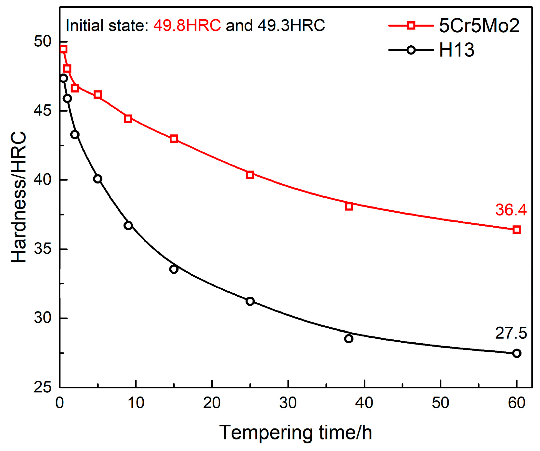 Crystals 10 00238 g005