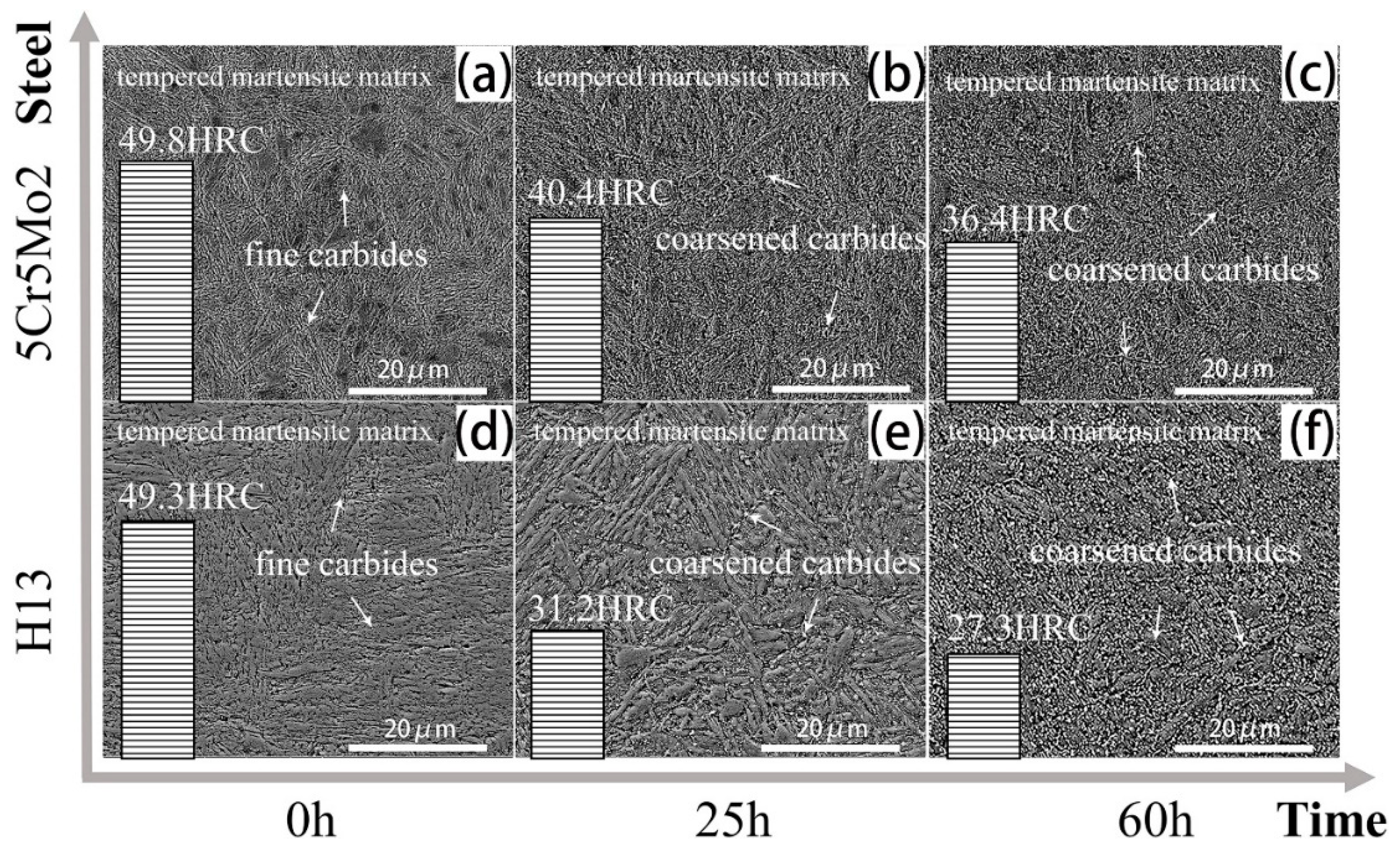 Crystals 10 00238 g006