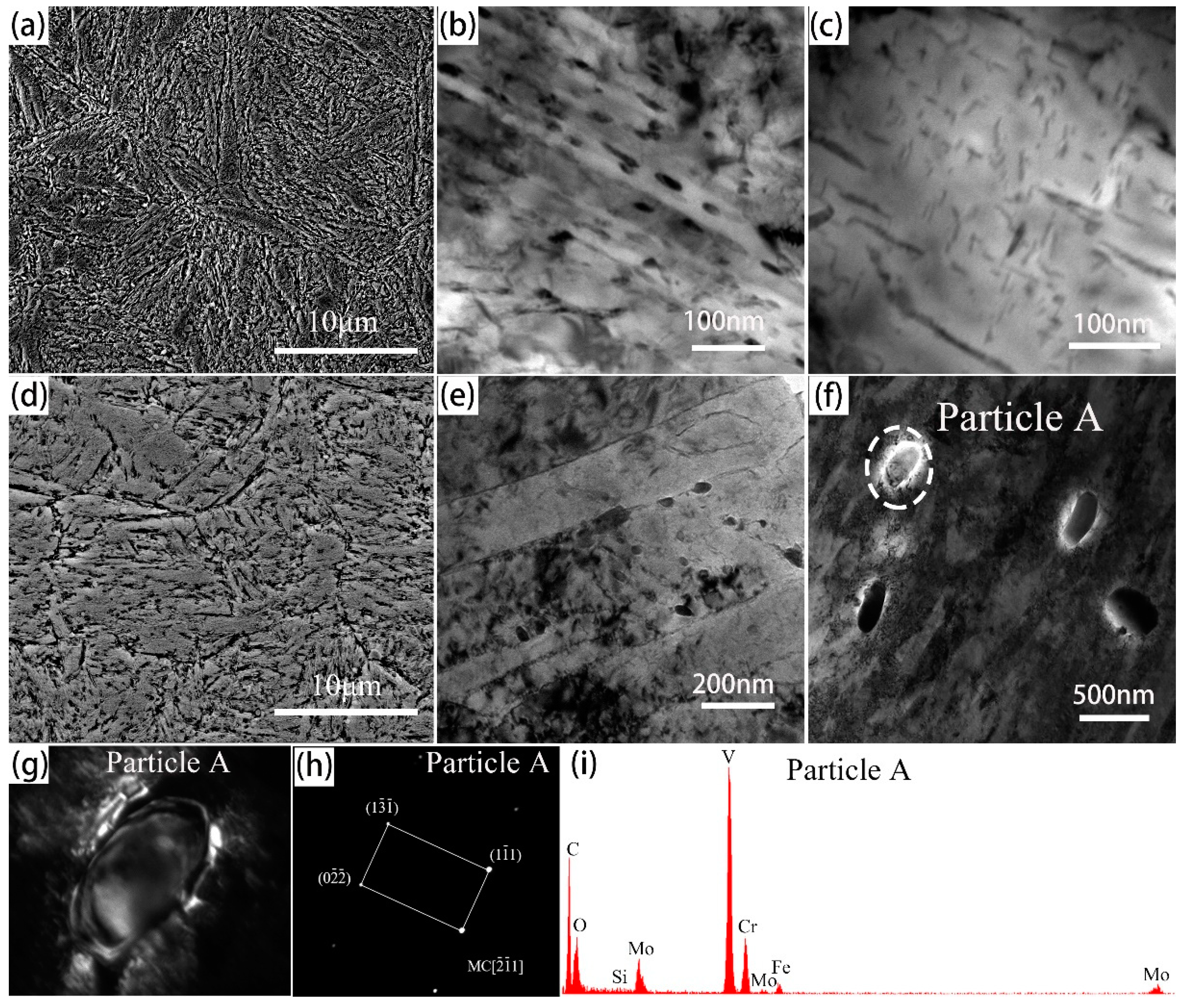 Crystals 10 00238 g007