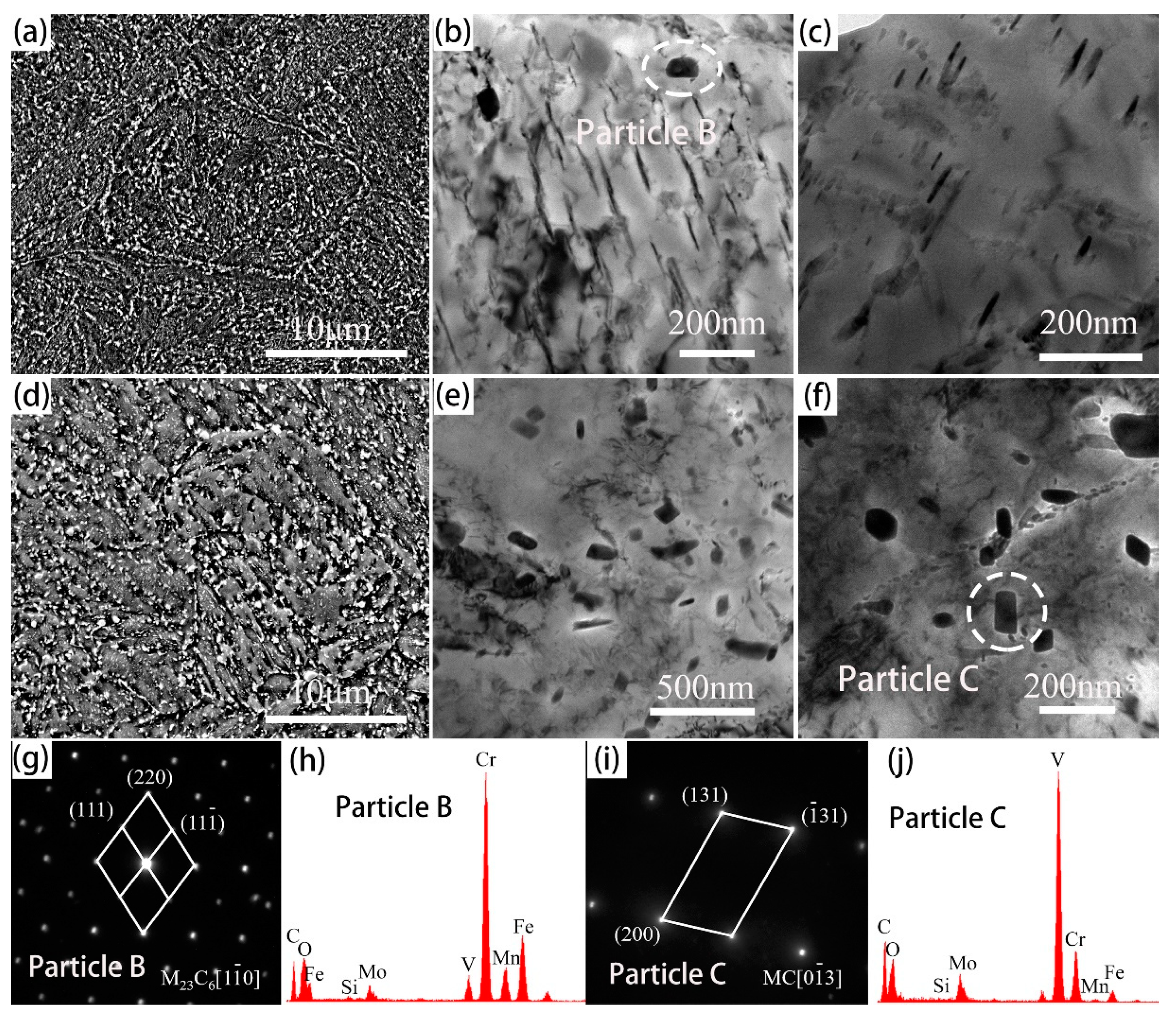Crystals 10 00238 g009
