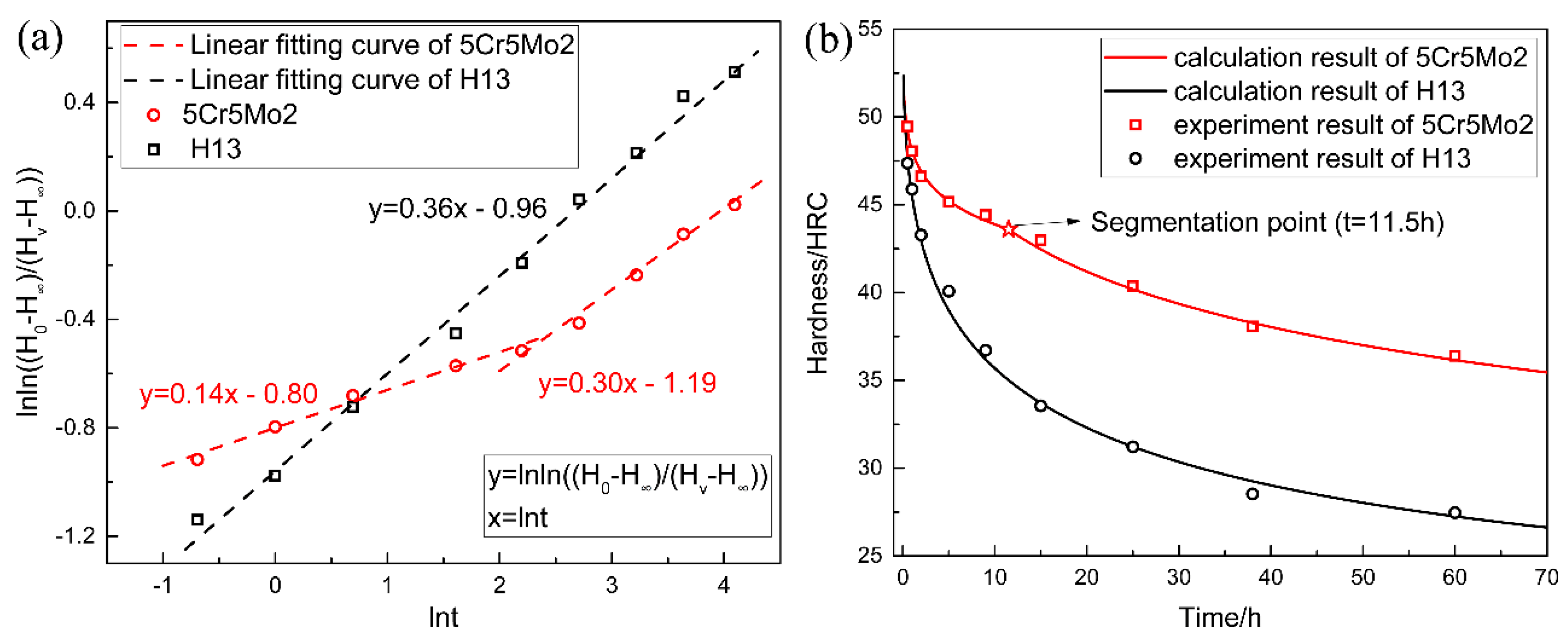 Crystals 10 00238 g012