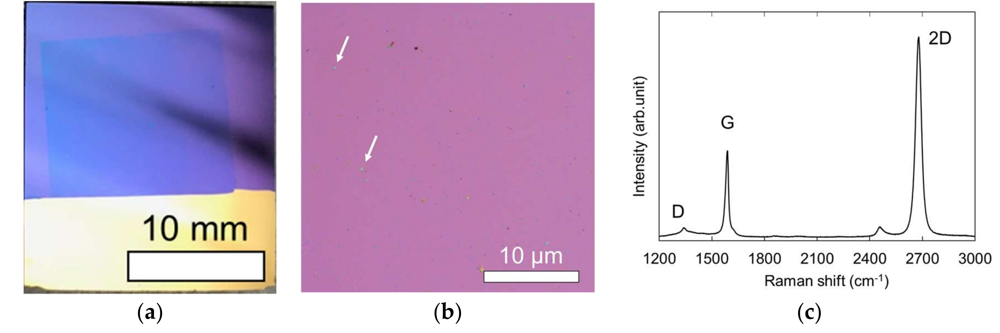 Crystals 10 00241 g004 Crystals 10 00241 g004