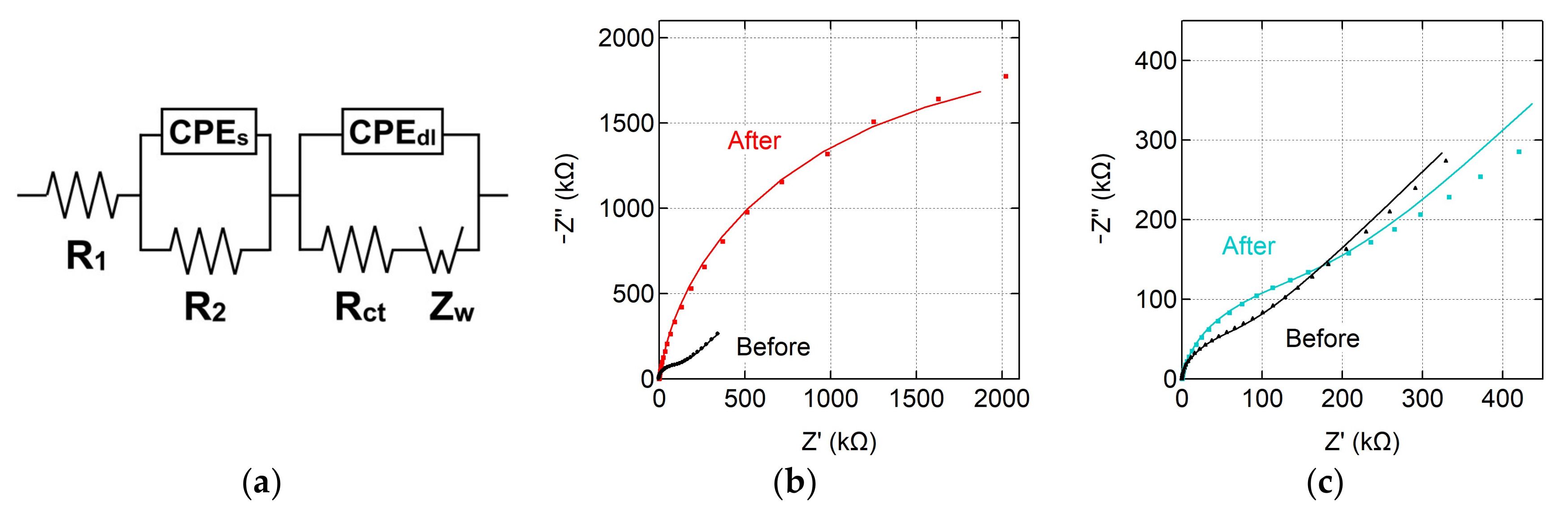 Crystals 10 00241 g008 Crystals 10 00241 g008