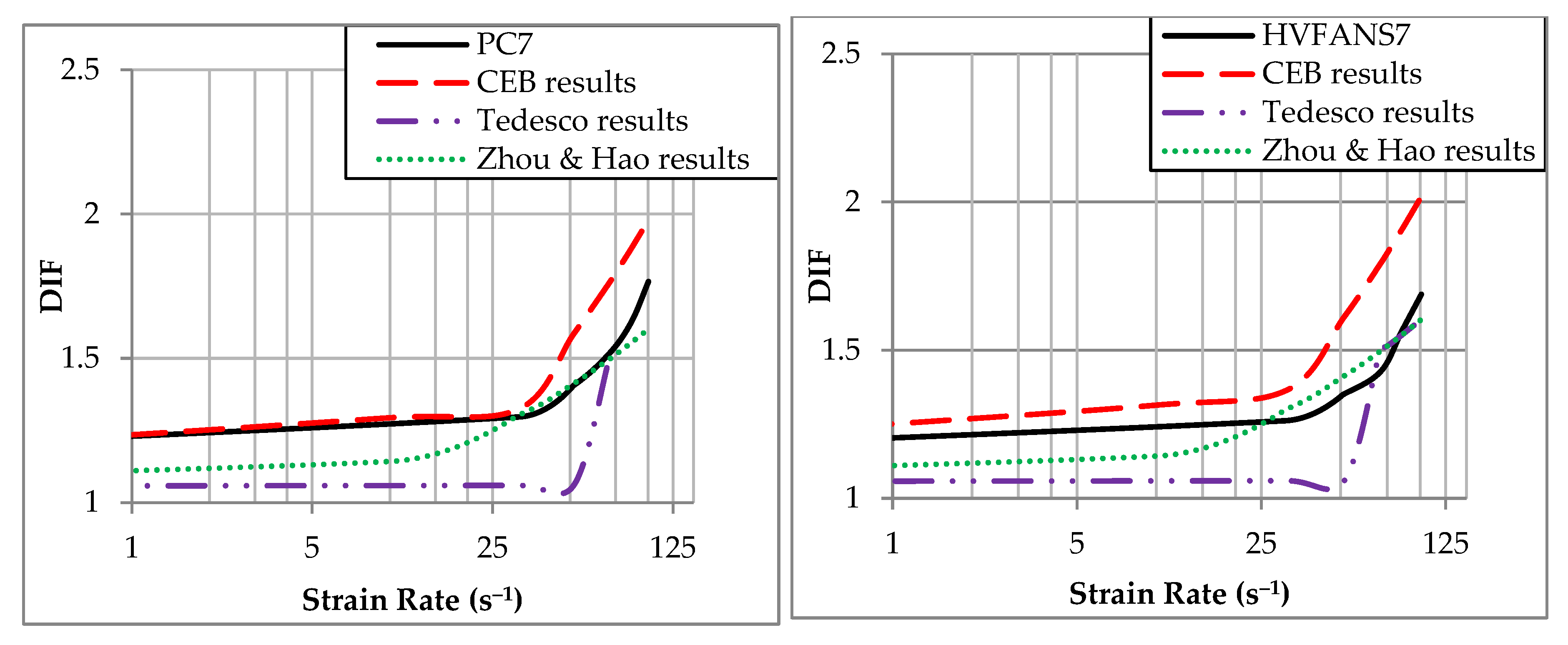 Crystals 10 00243 g013a Crystals 10 00243 g013a