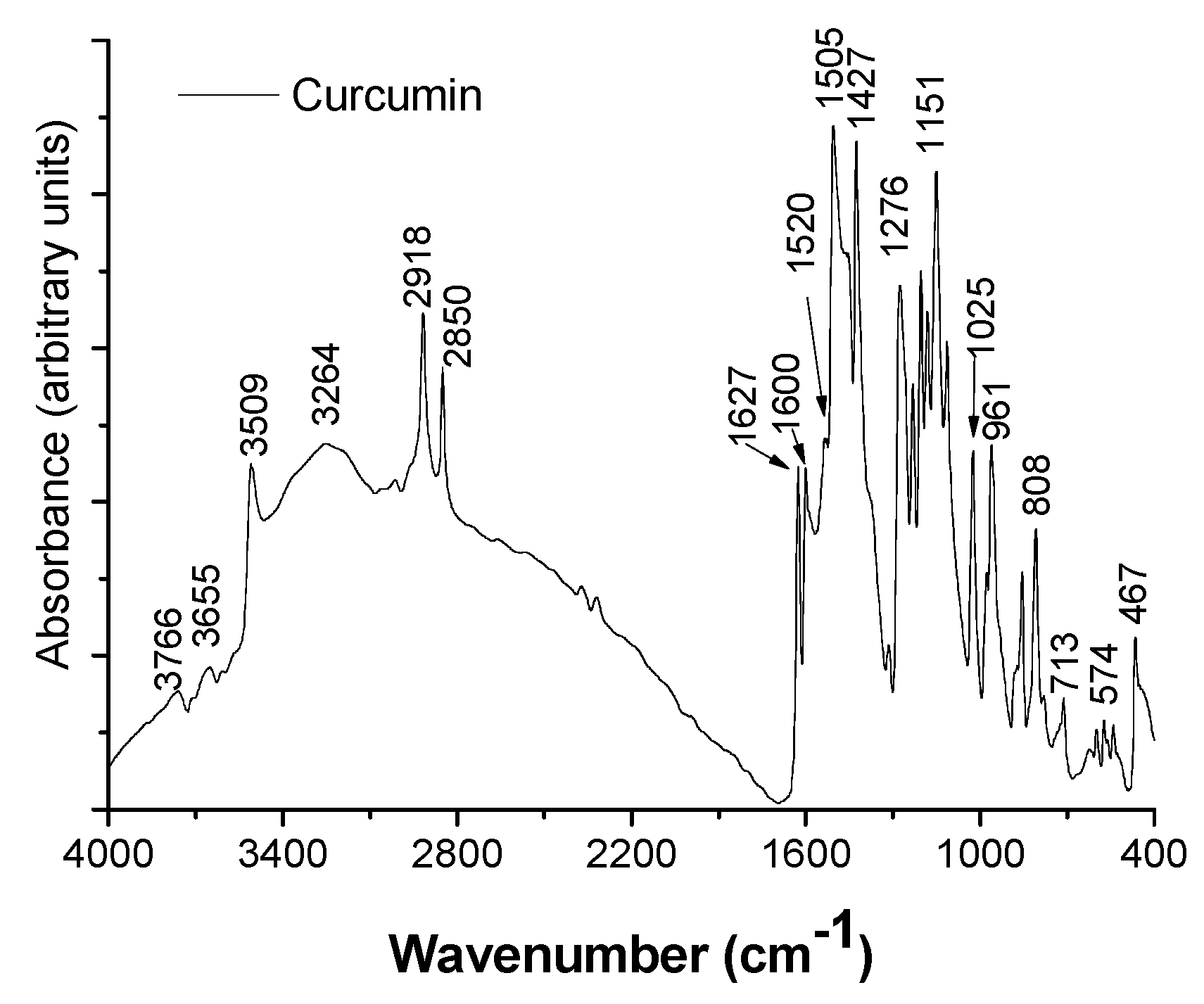 Crystals 10 00244 g006