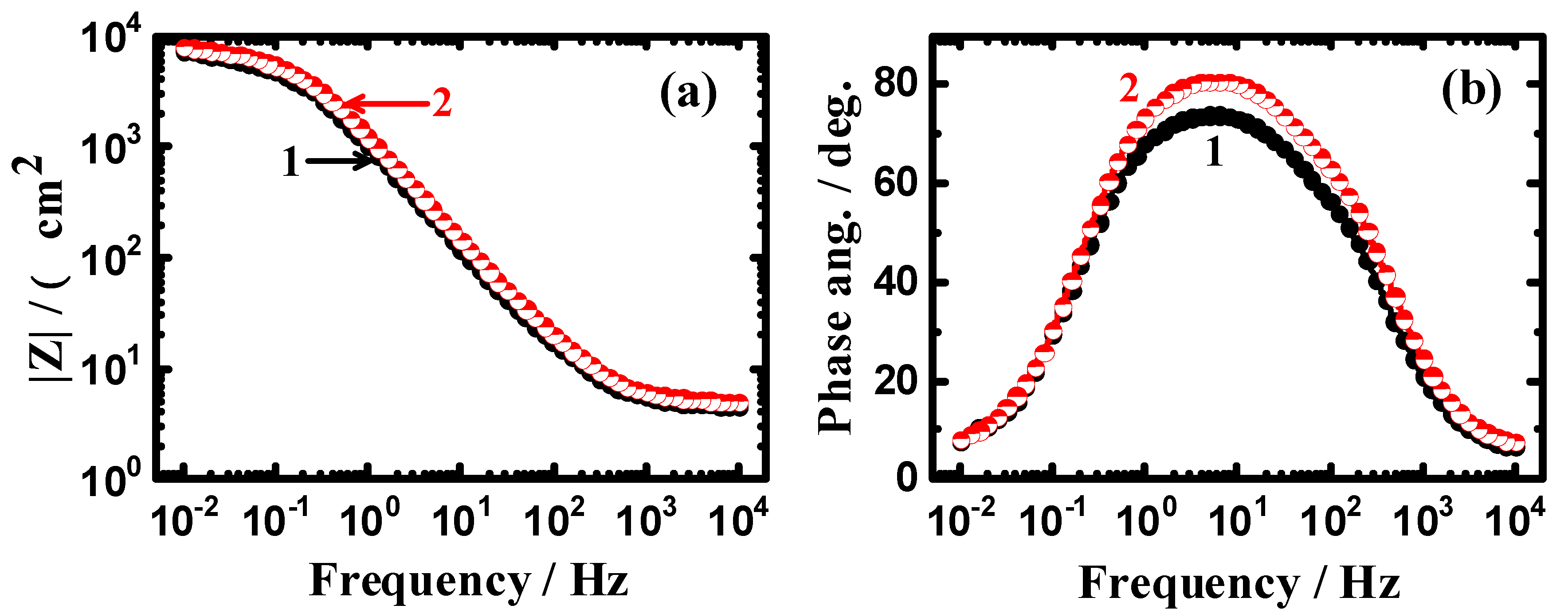 Crystals 10 00249 g009