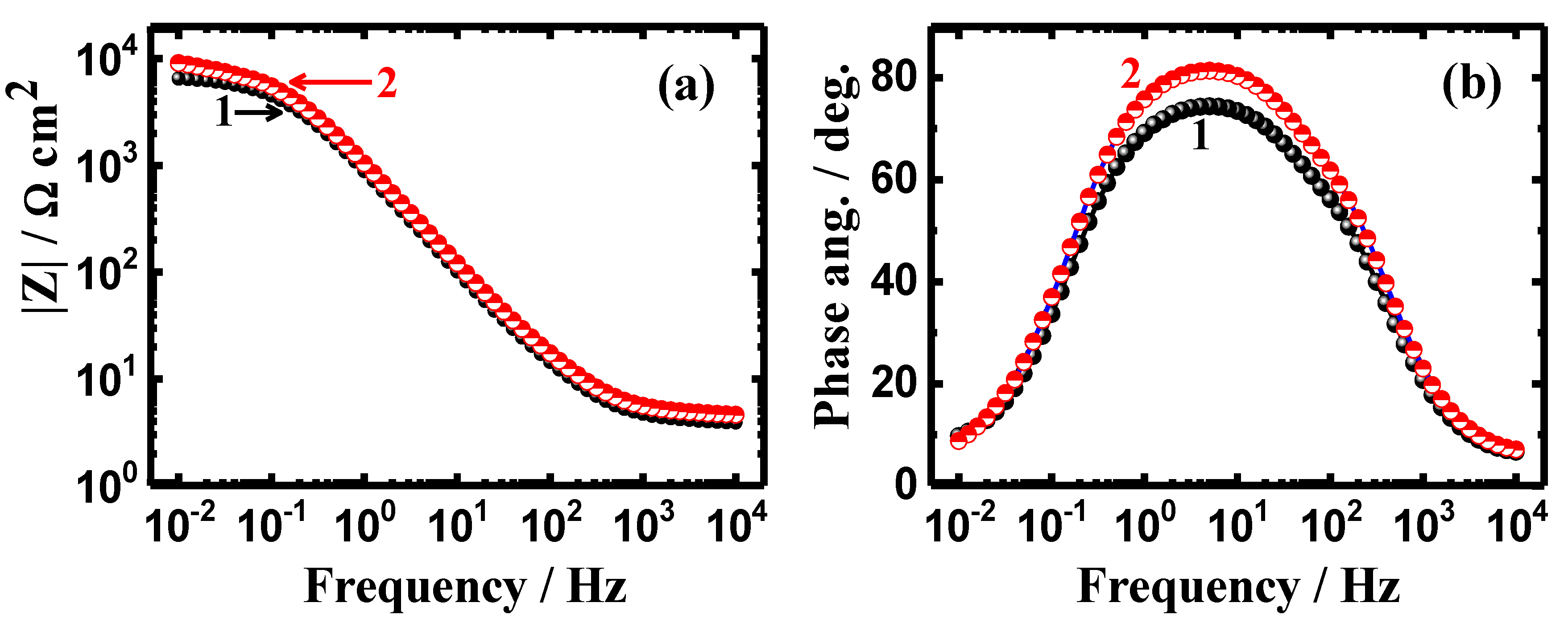 Crystals 10 00249 g010