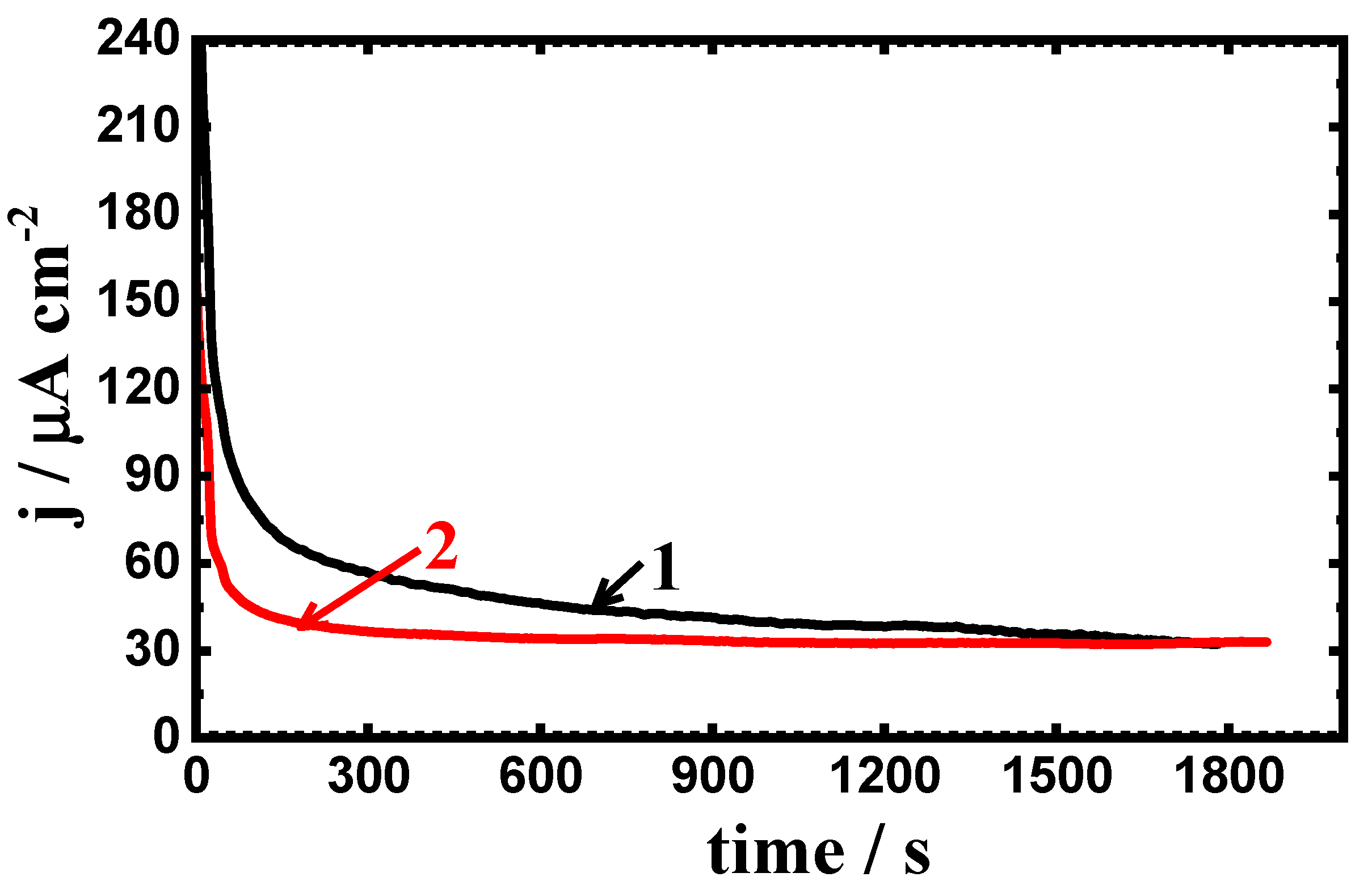Crystals 10 00249 g011