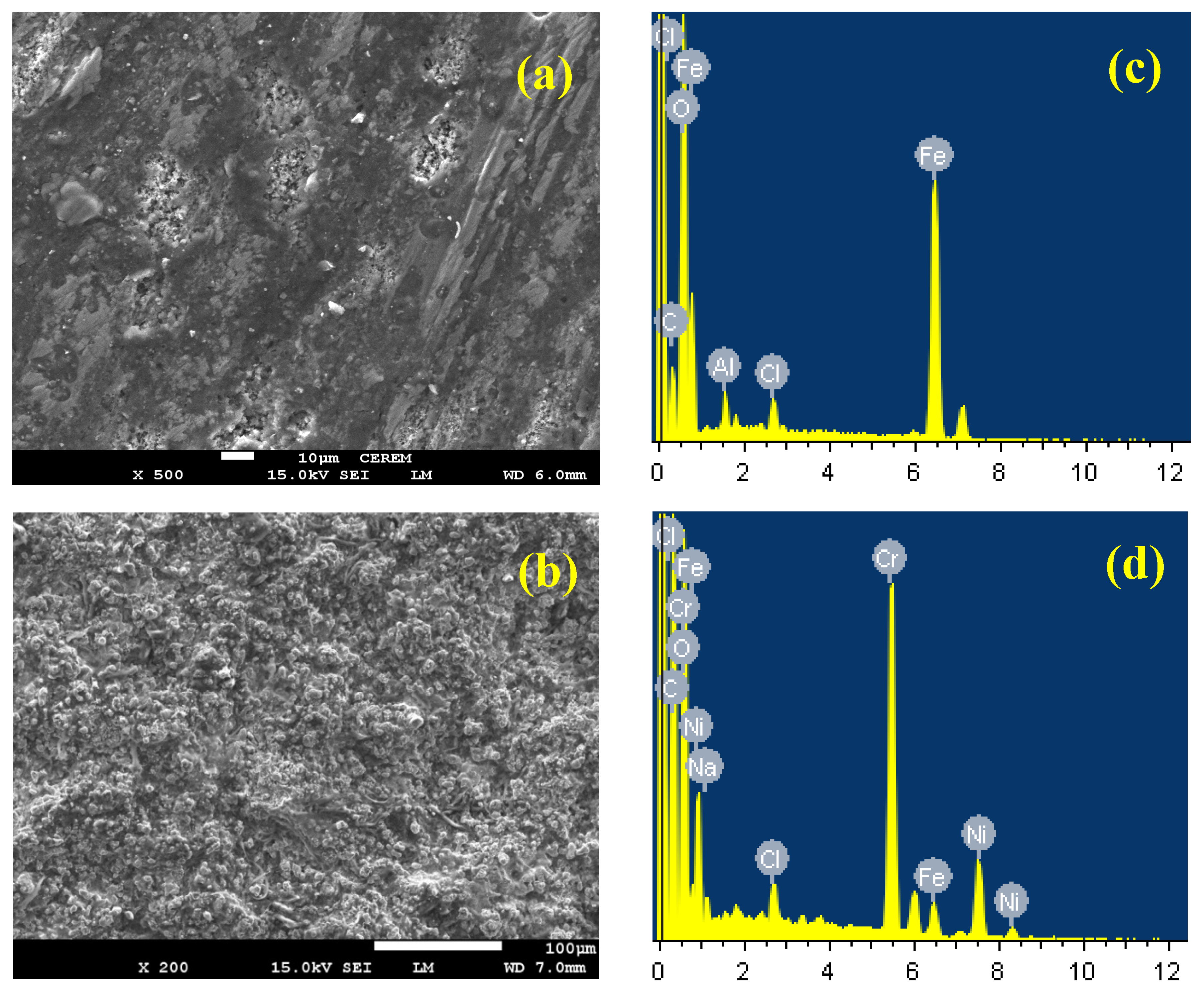 Crystals 10 00249 g014