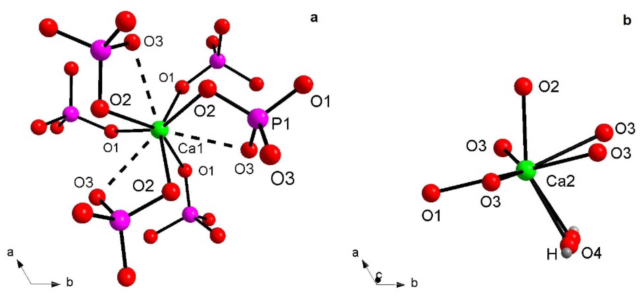 Crystals 10 00250 g002