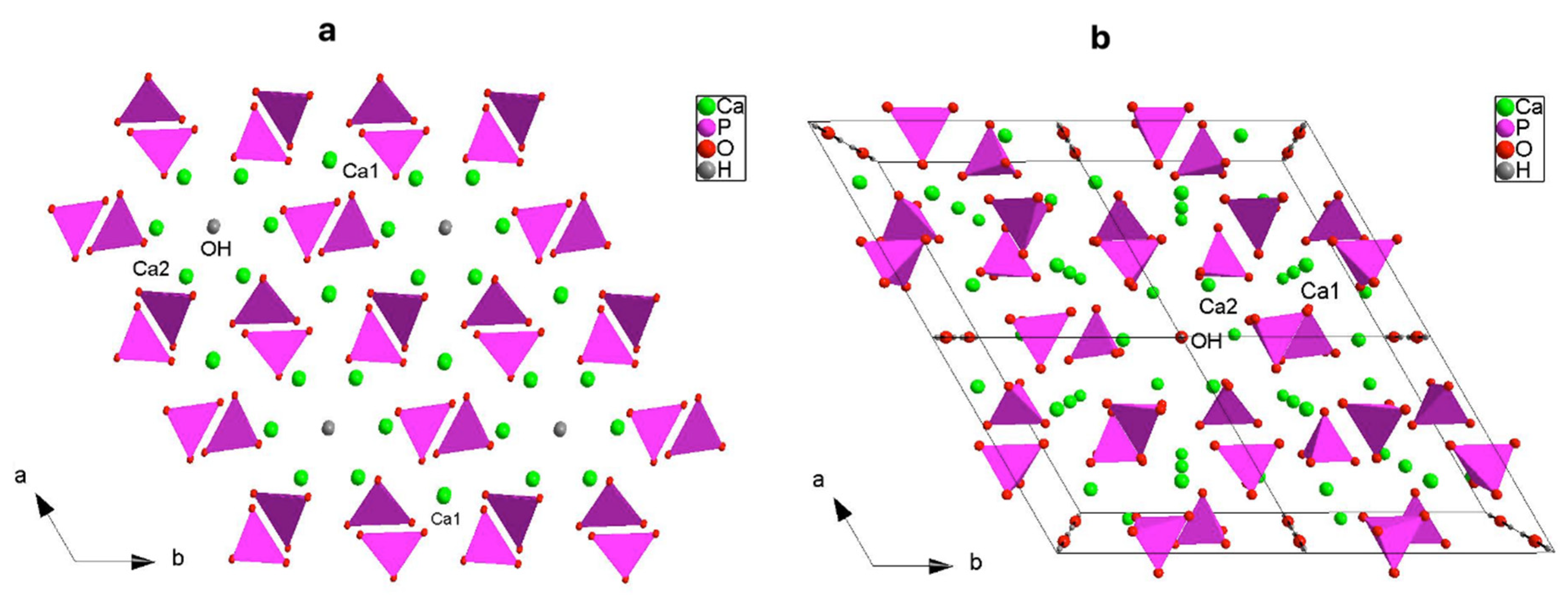 Crystals 10 00250 g003