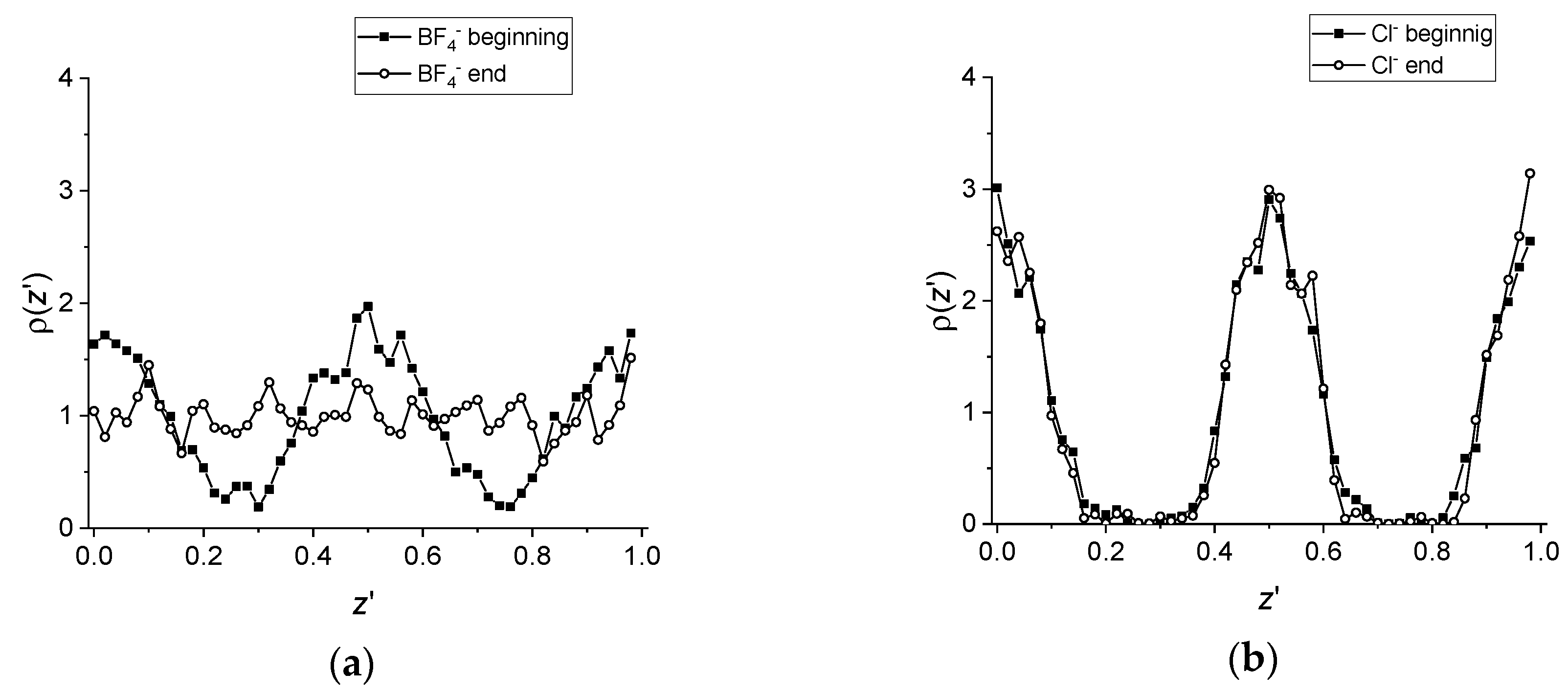 Crystals 10 00253 g003