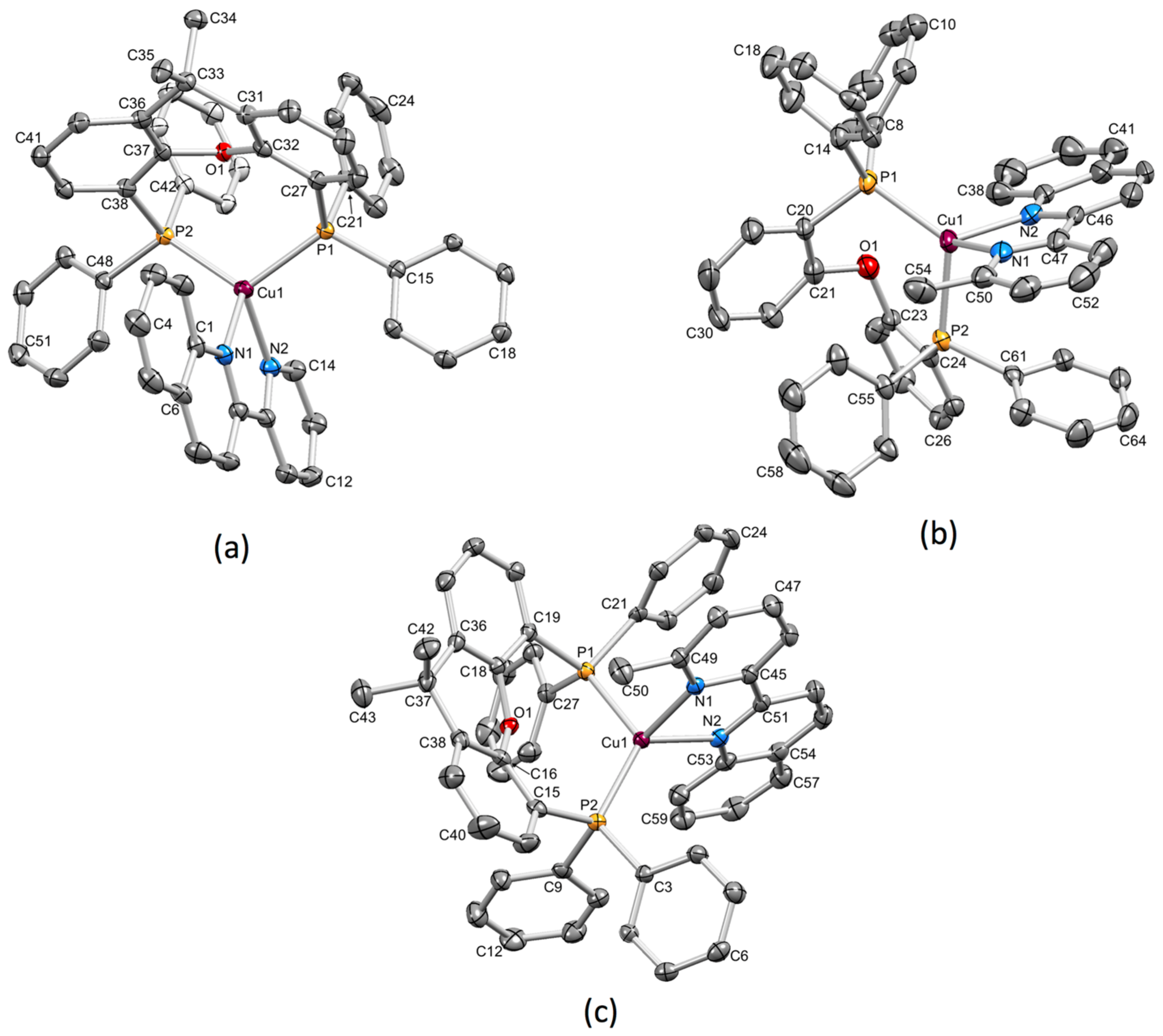 Crystals 10 00255 g005