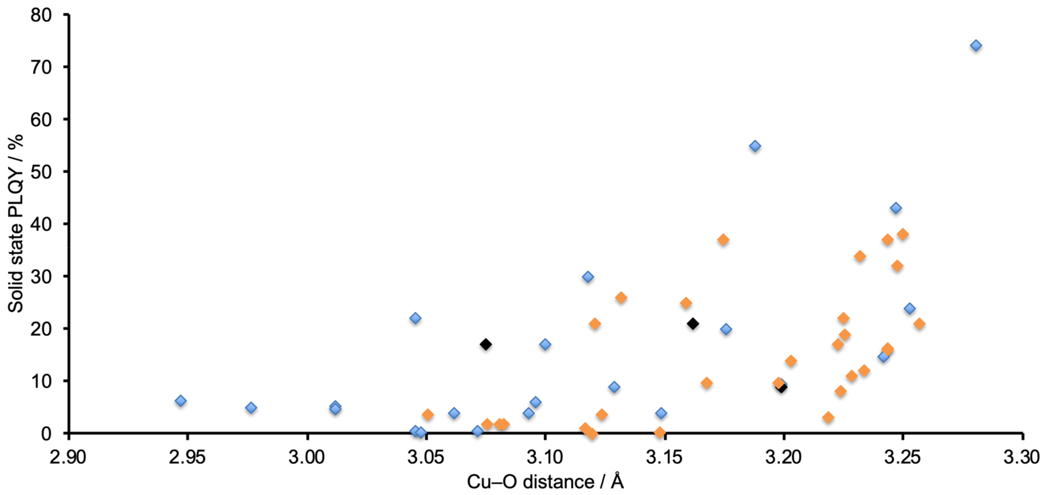 Crystals 10 00255 g012