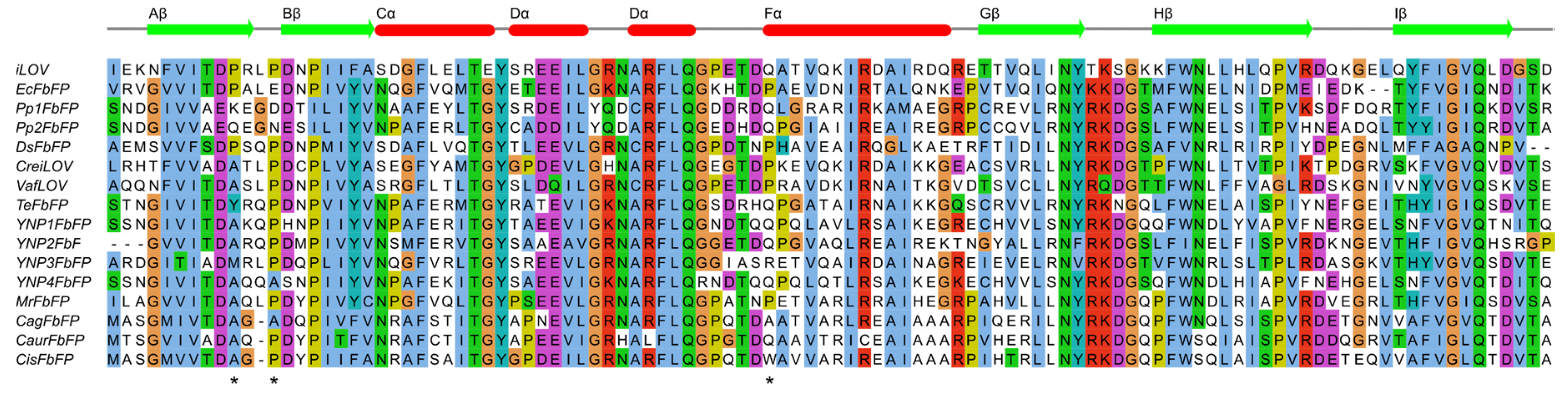 Crystals 10 00256 g001