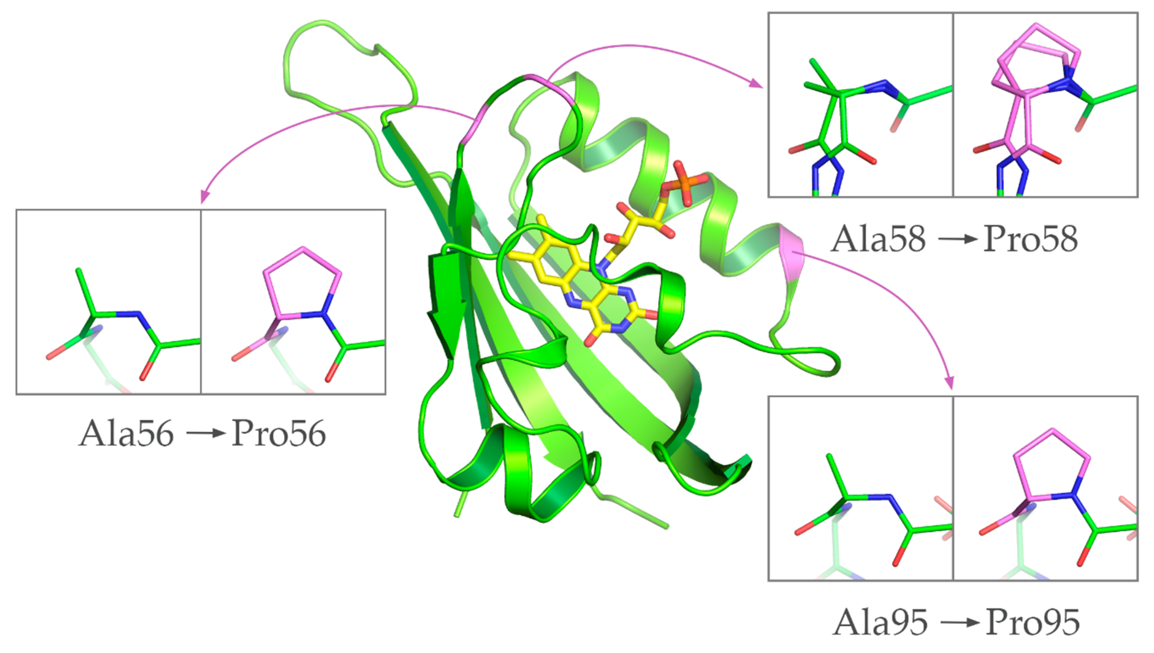 Crystals 10 00256 g002