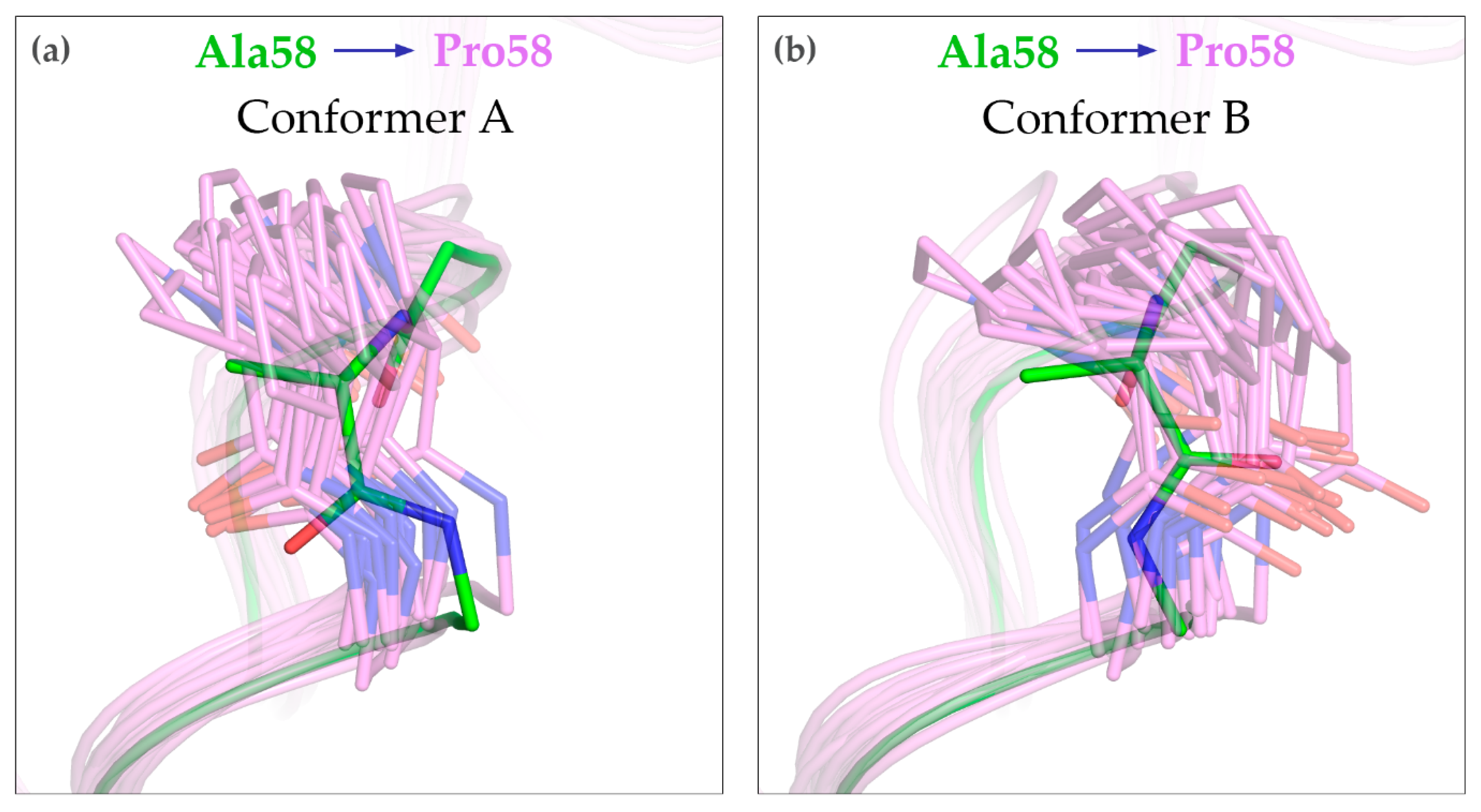 Crystals 10 00256 g005