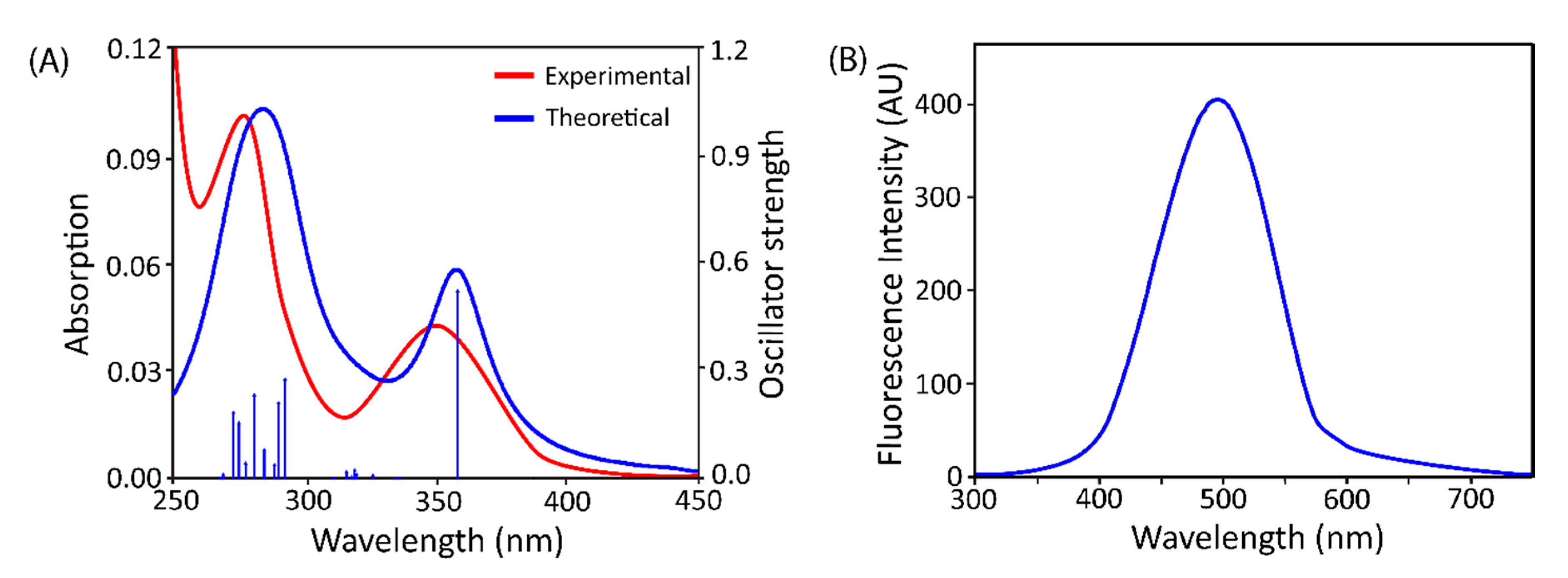 Crystals 10 00259 g002