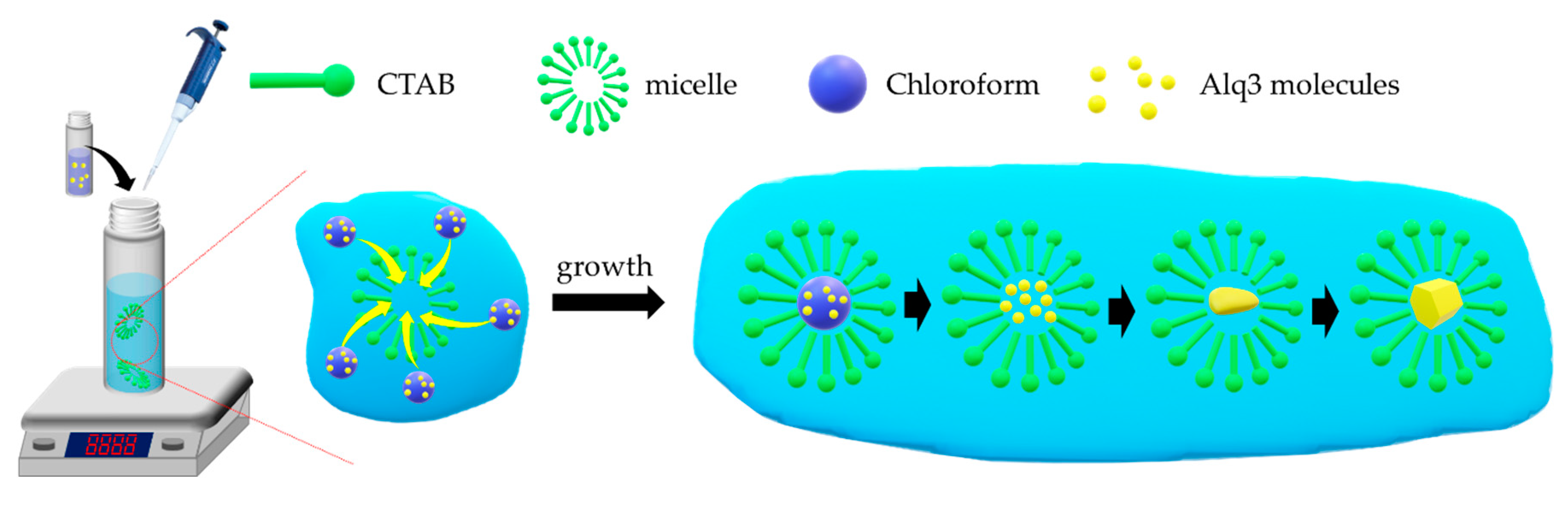 Crystals 10 00260 g001