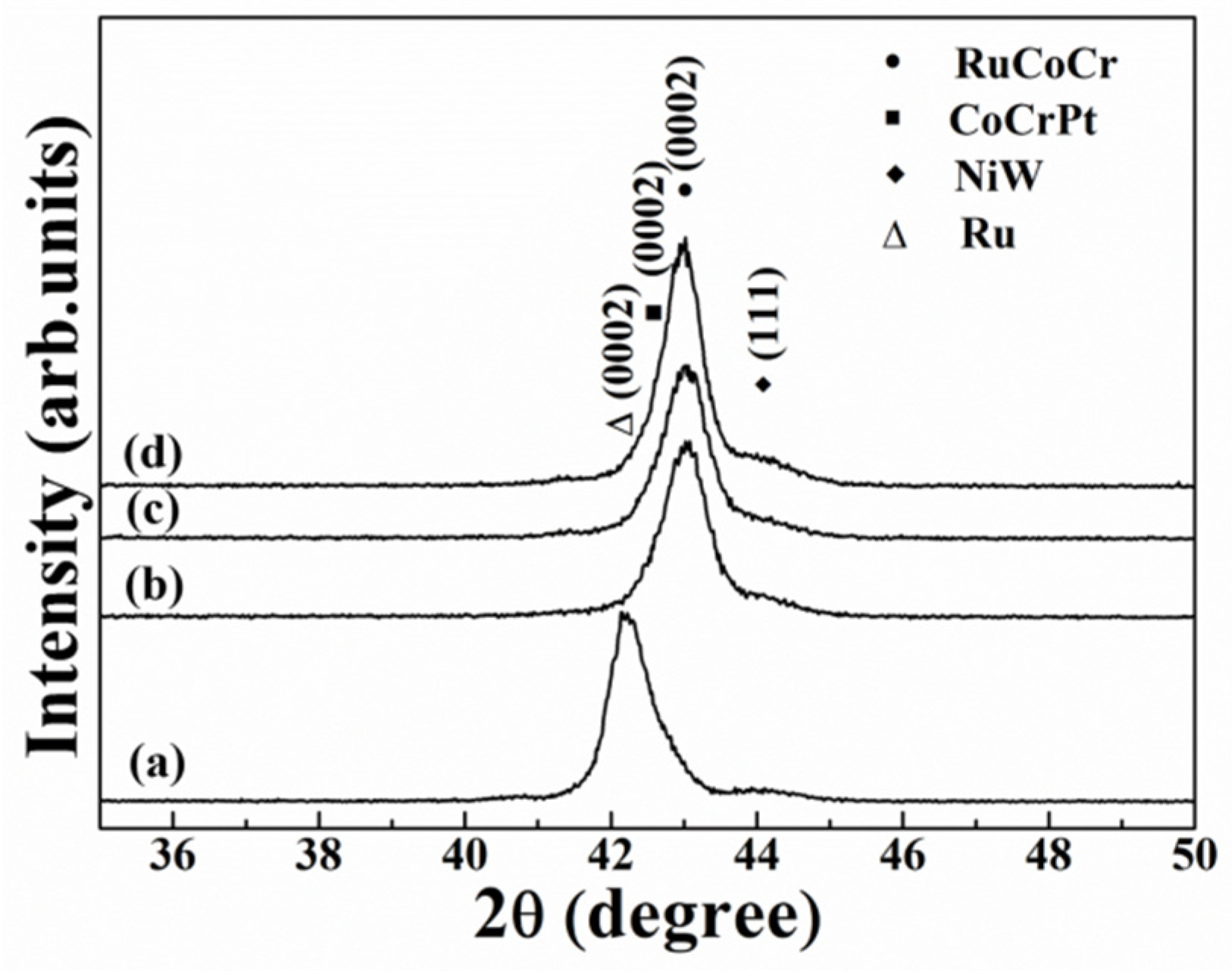 Crystals 10 00263 g001 Crystals 10 00263 g001