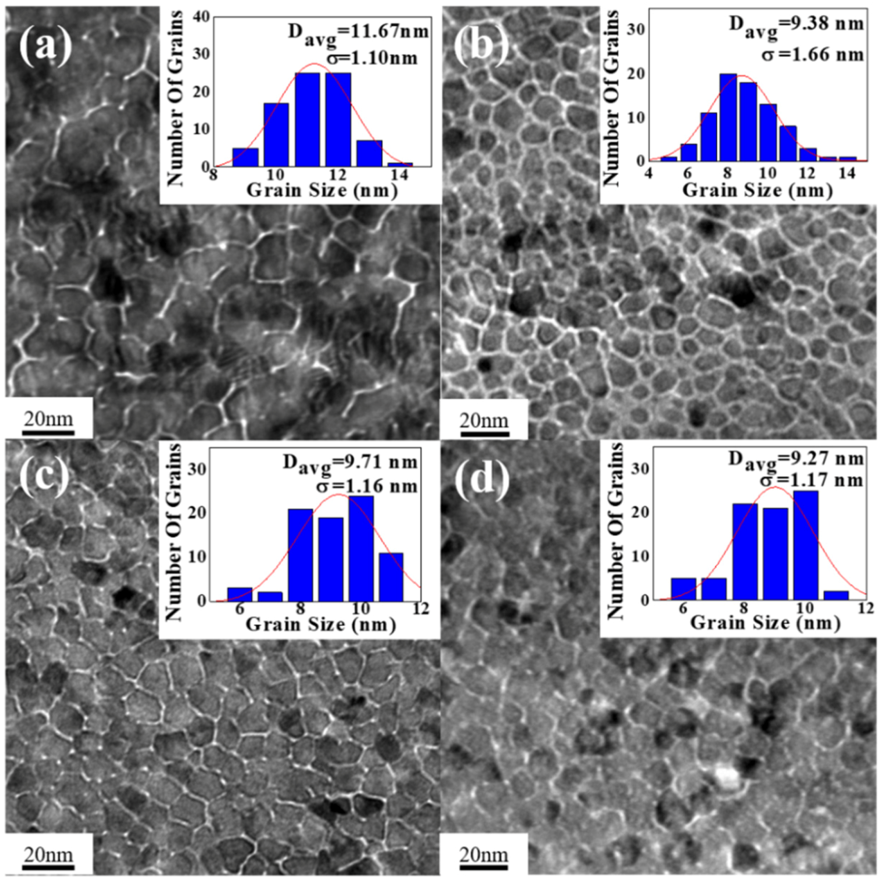Crystals 10 00263 g003 Crystals 10 00263 g003